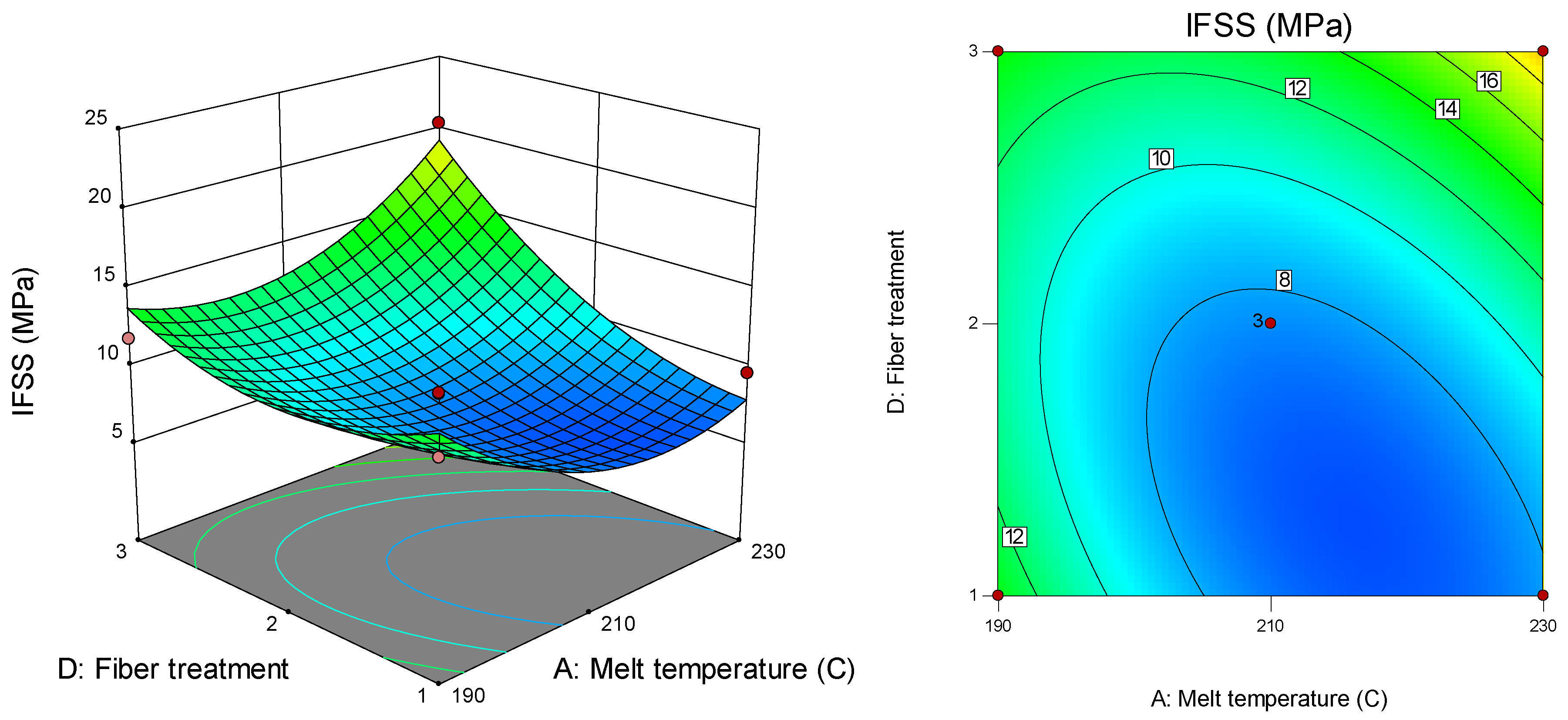 Polymers 12 02833 g012