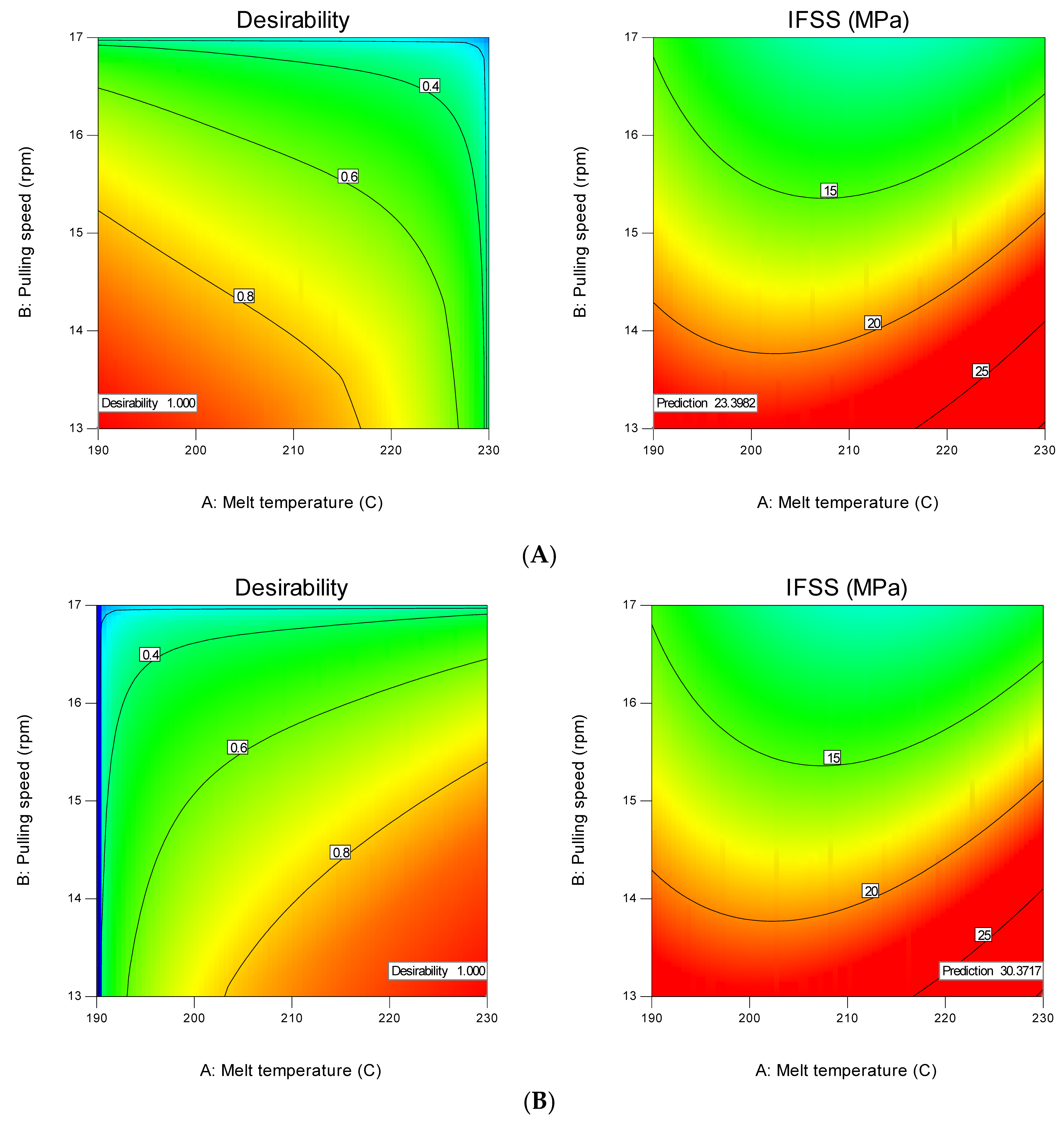 Polymers 12 02833 g016