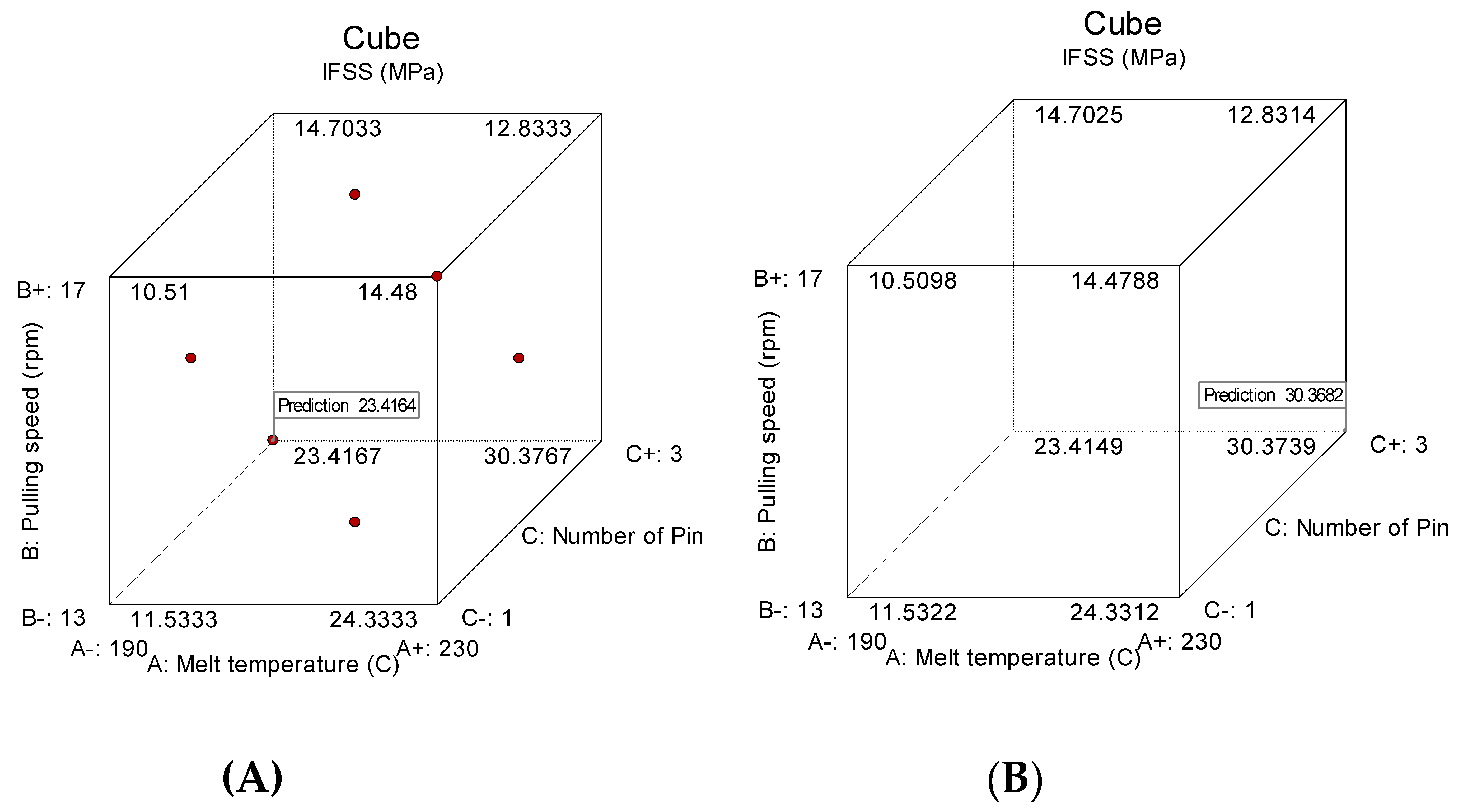 Polymers 12 02833 g017