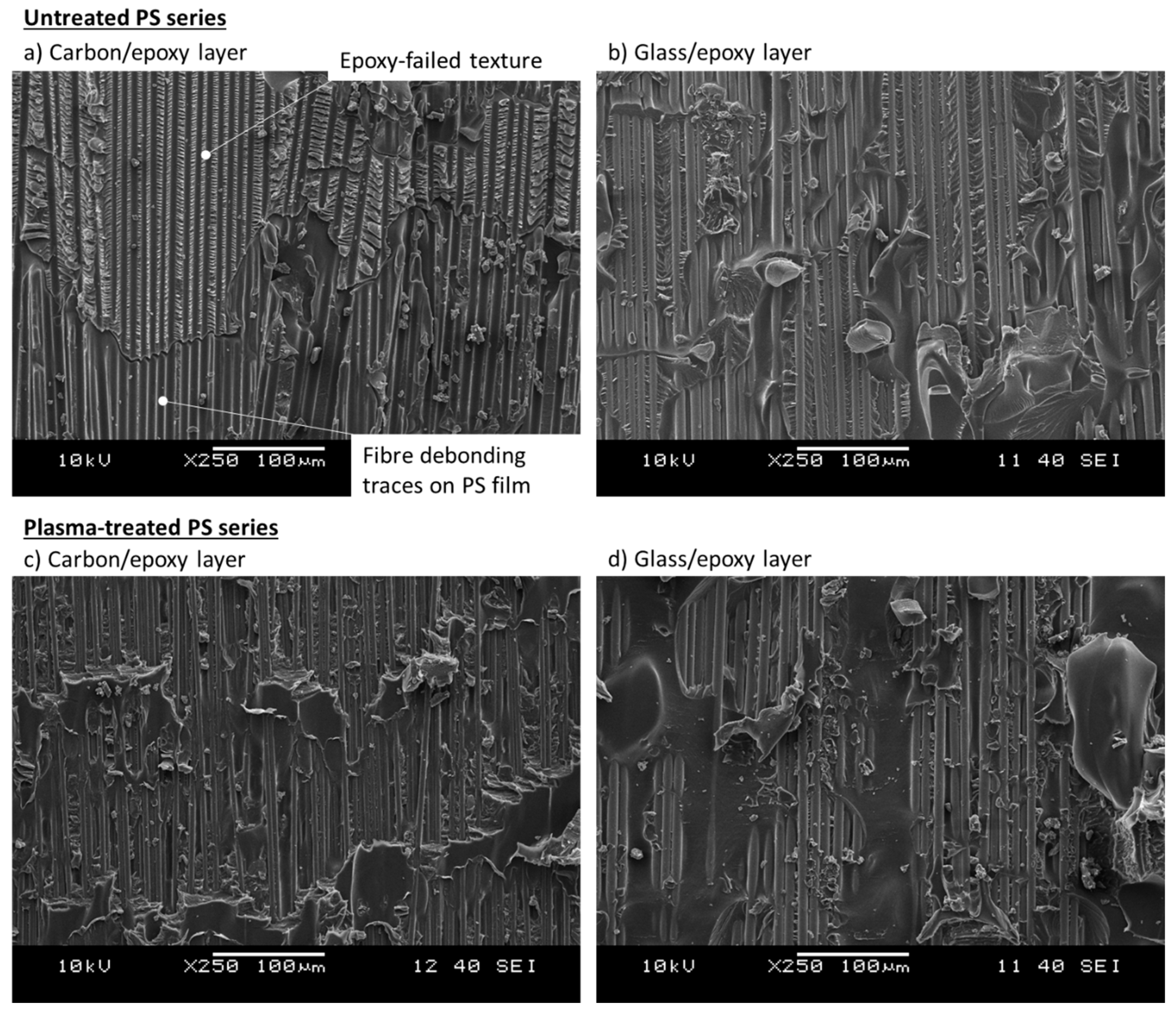 Polymers 12 02834 g013 Polymers 12 02834 g013