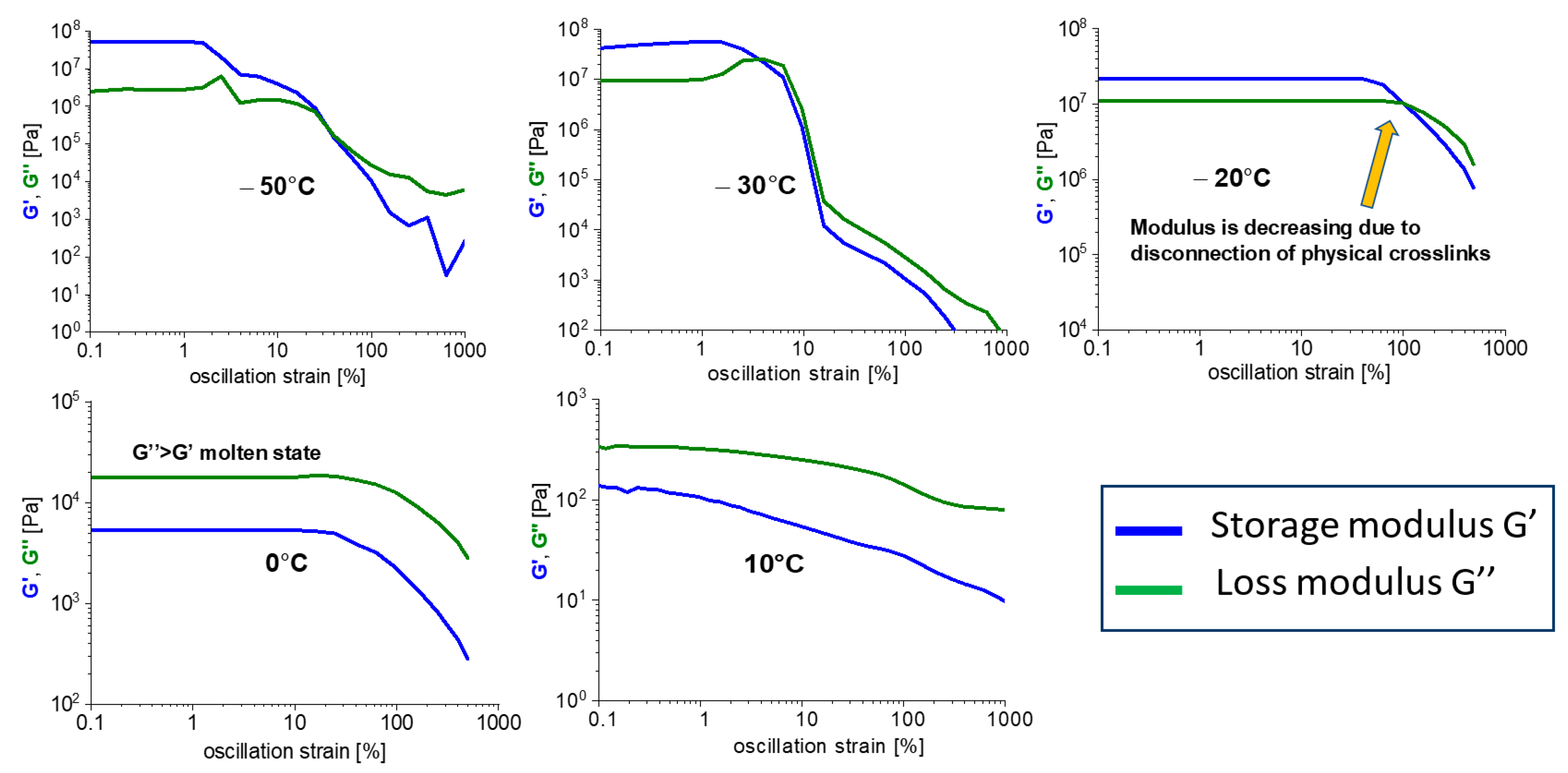Polymers 12 02840 g005
