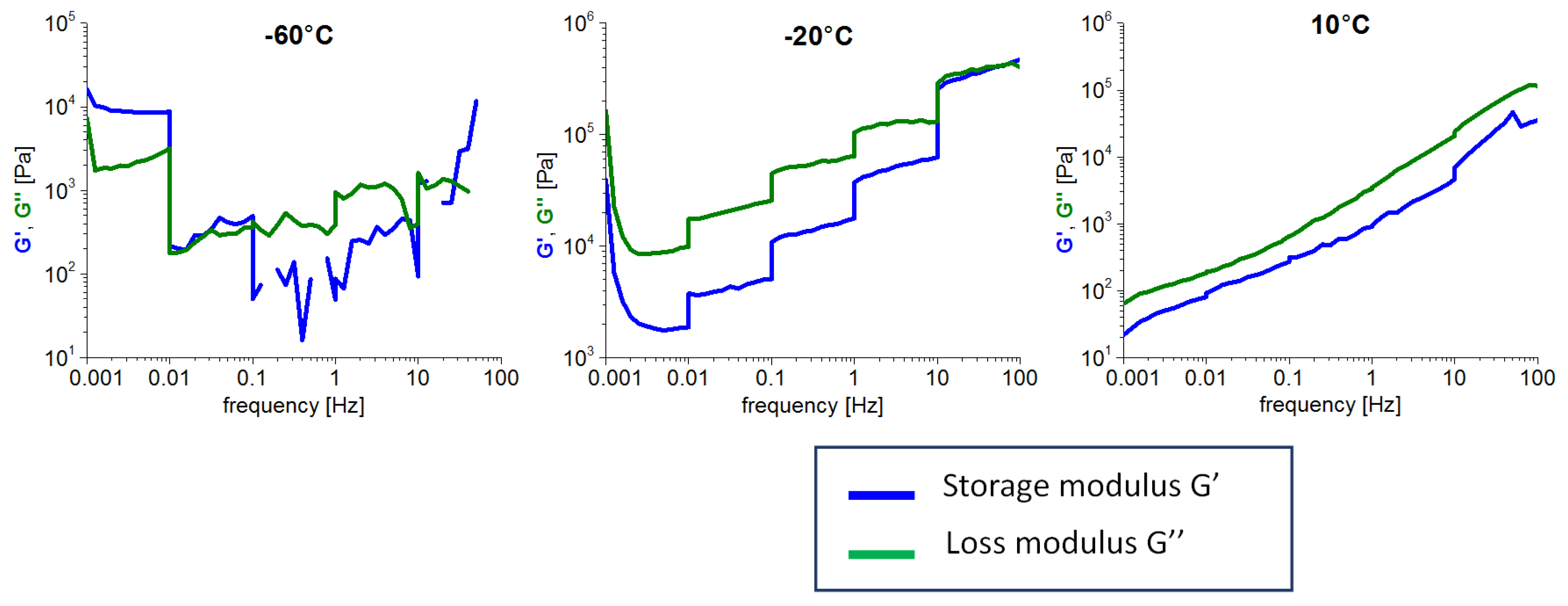 Polymers 12 02840 g009