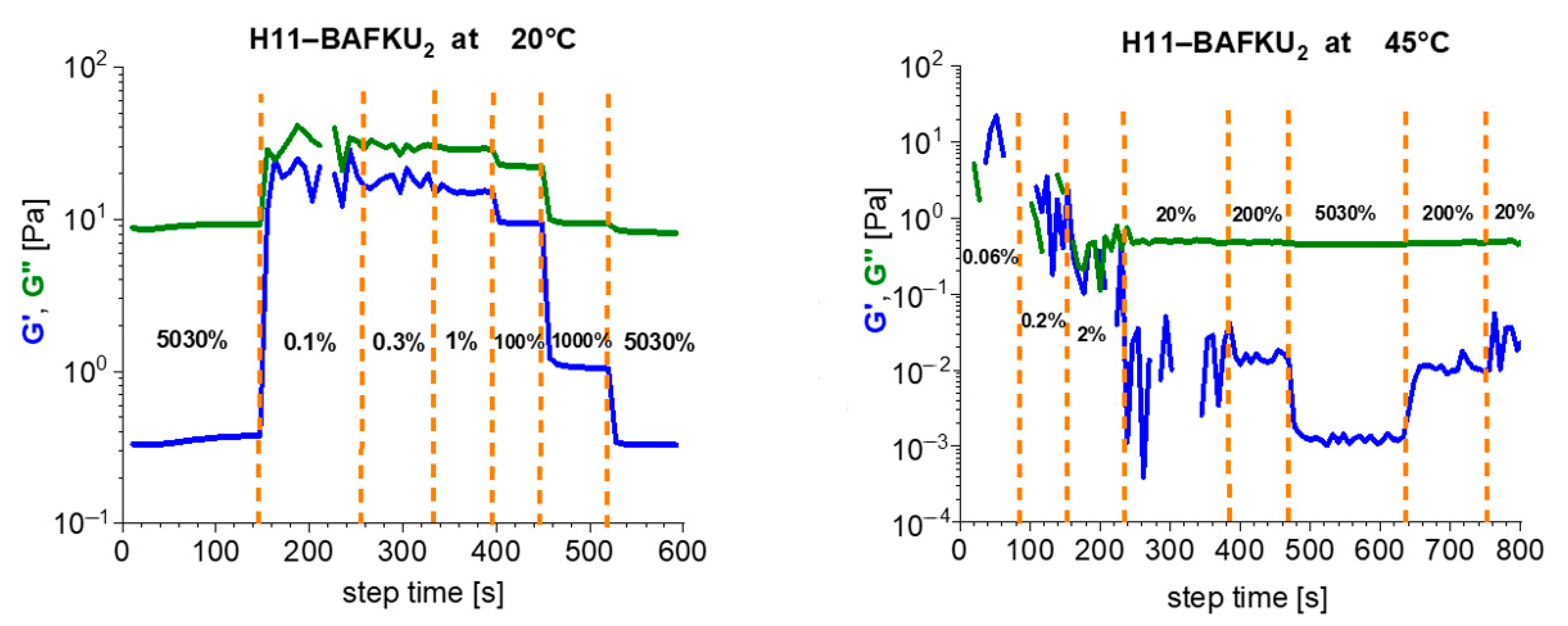 Polymers 12 02840 g010