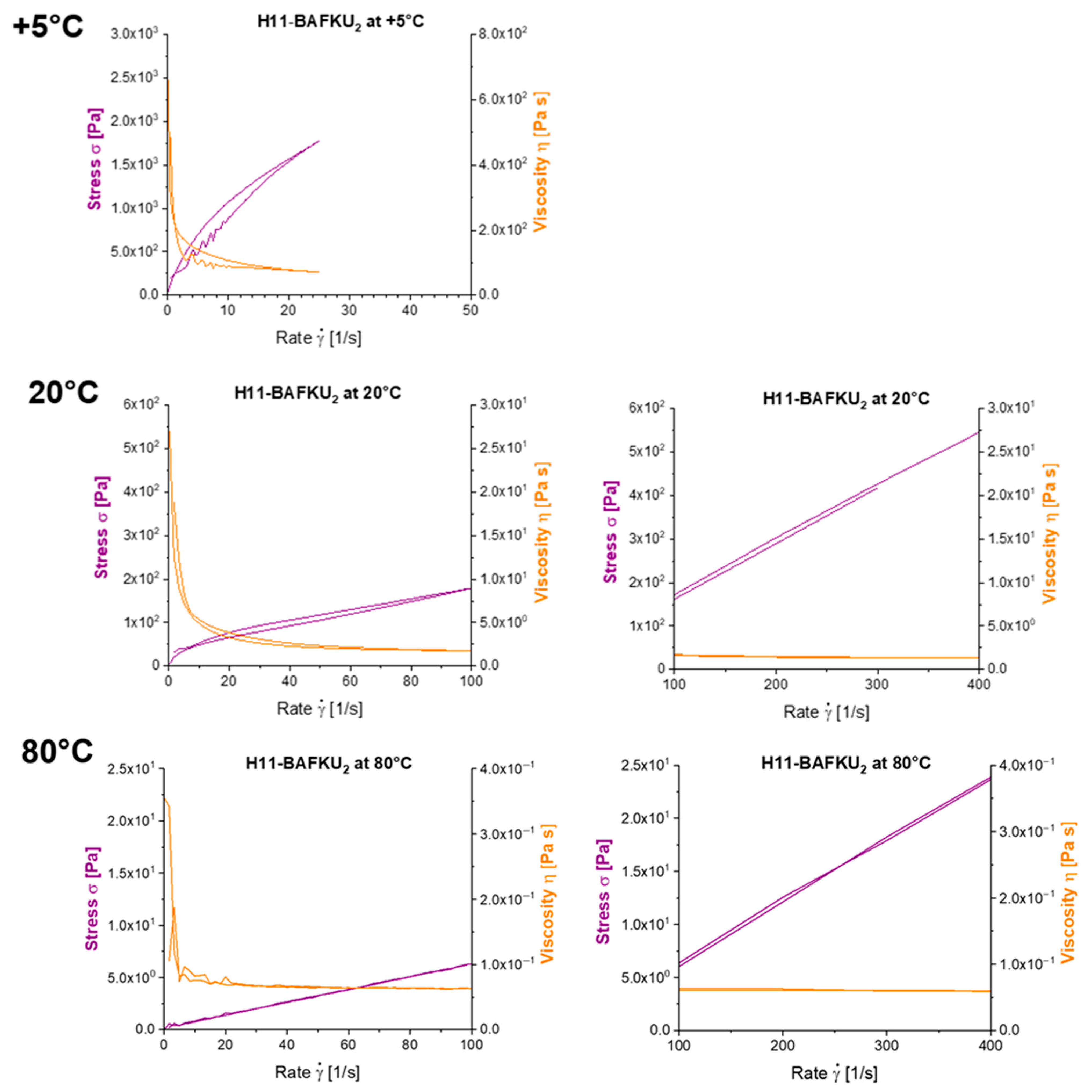 Polymers 12 02840 g011