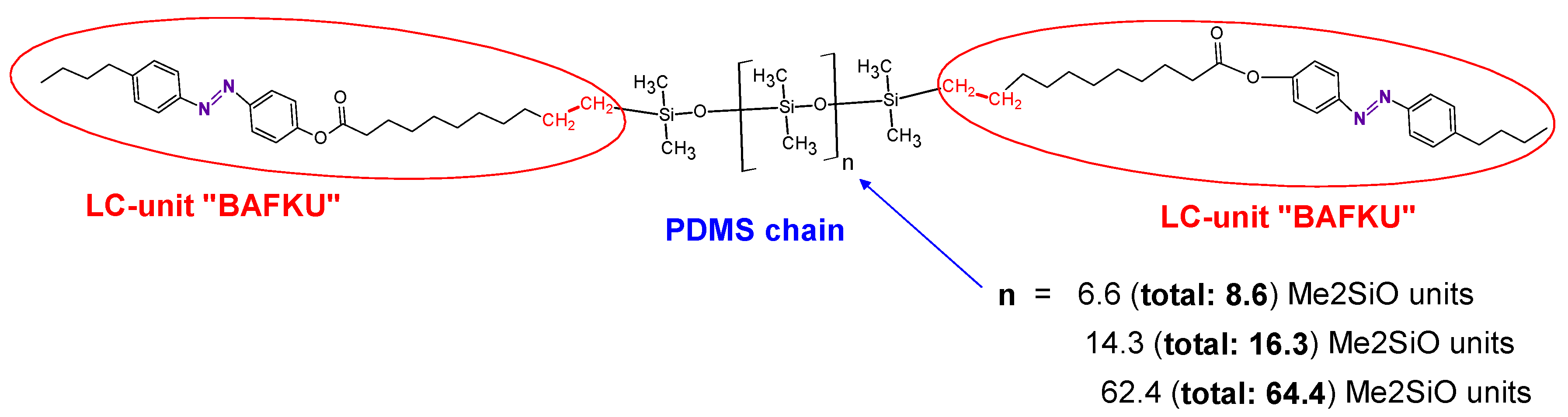Polymers 12 02840 sch001b