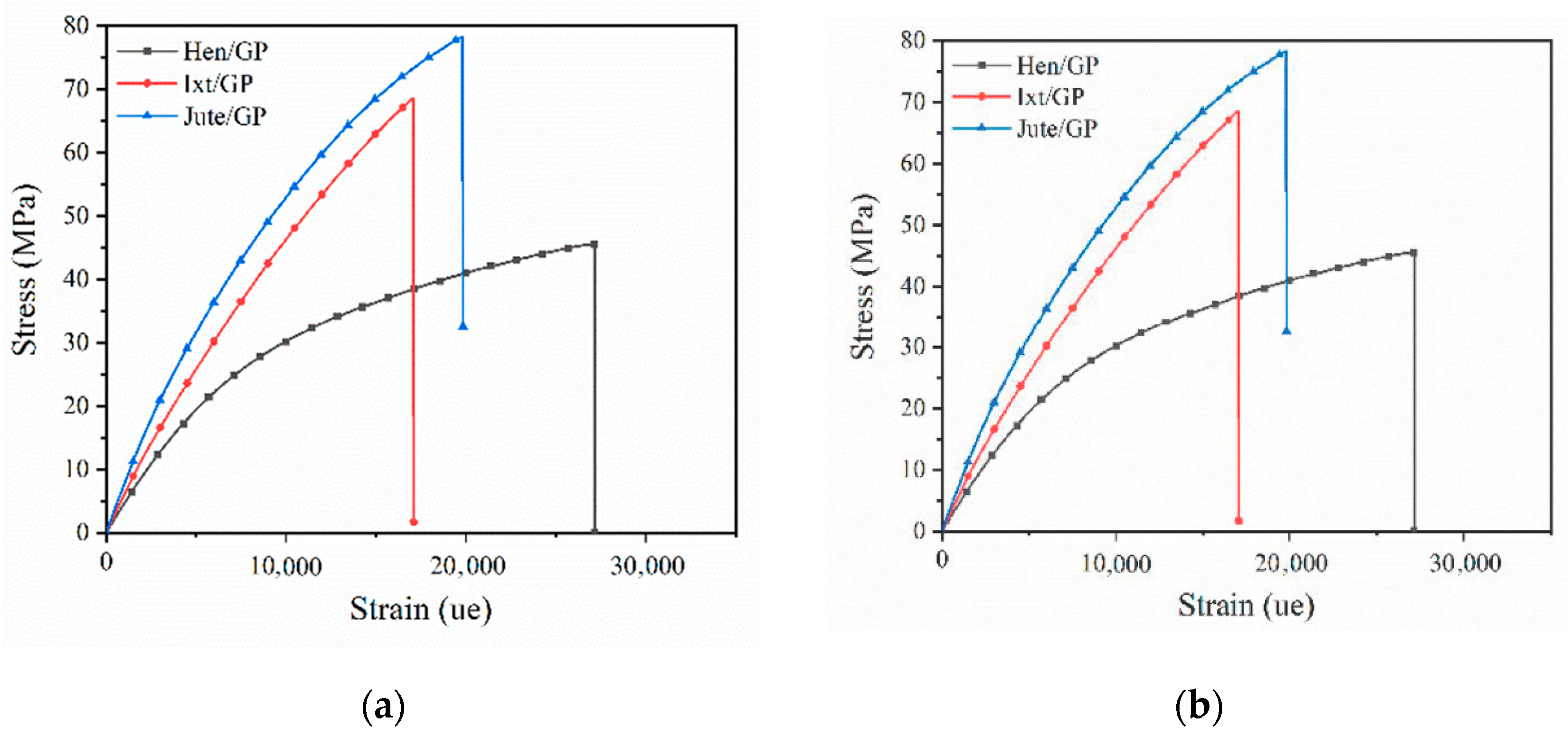 Polymers 12 02841 g006 Polymers 12 02841 g006