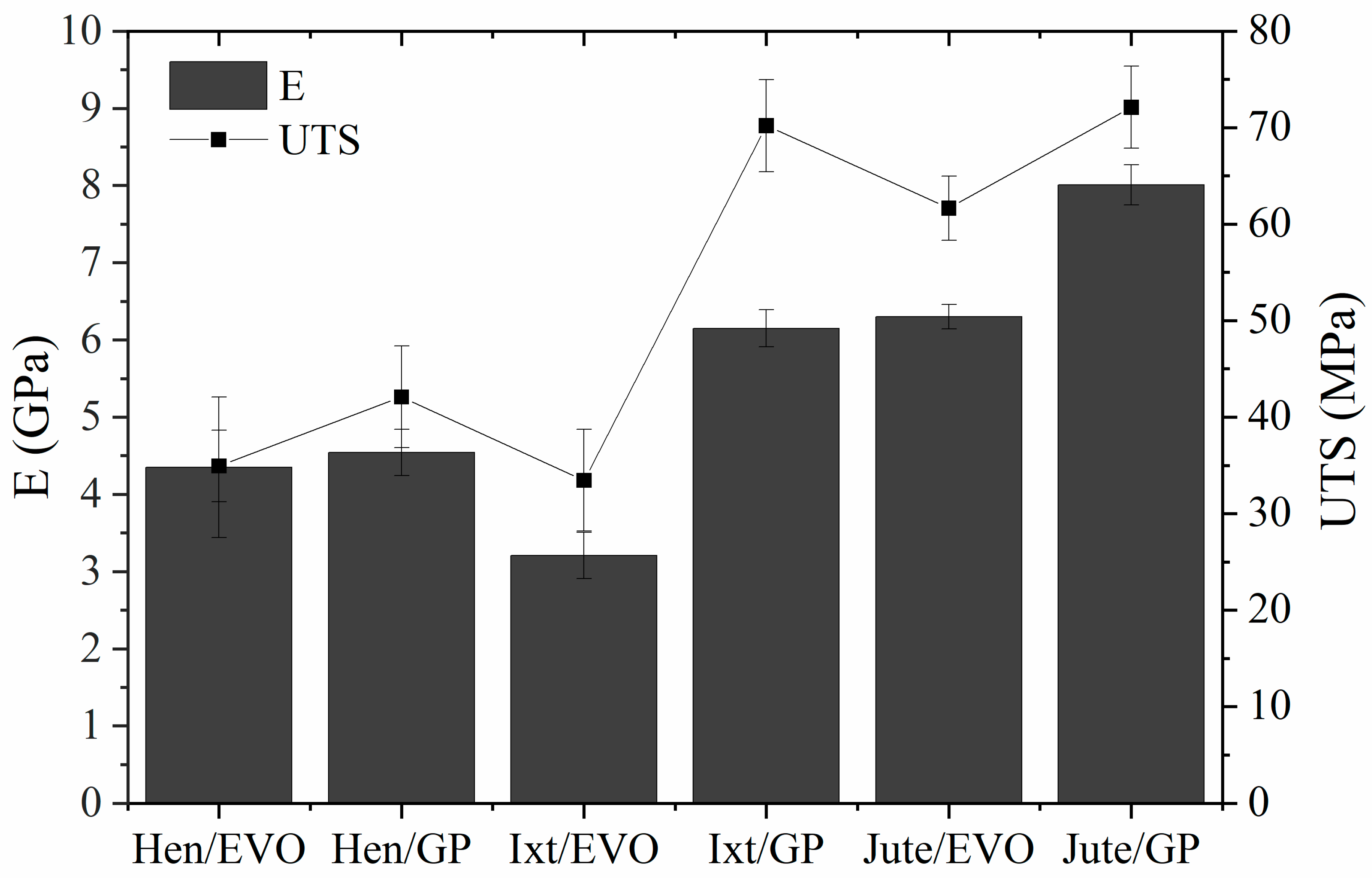 Polymers 12 02841 g007 Polymers 12 02841 g007