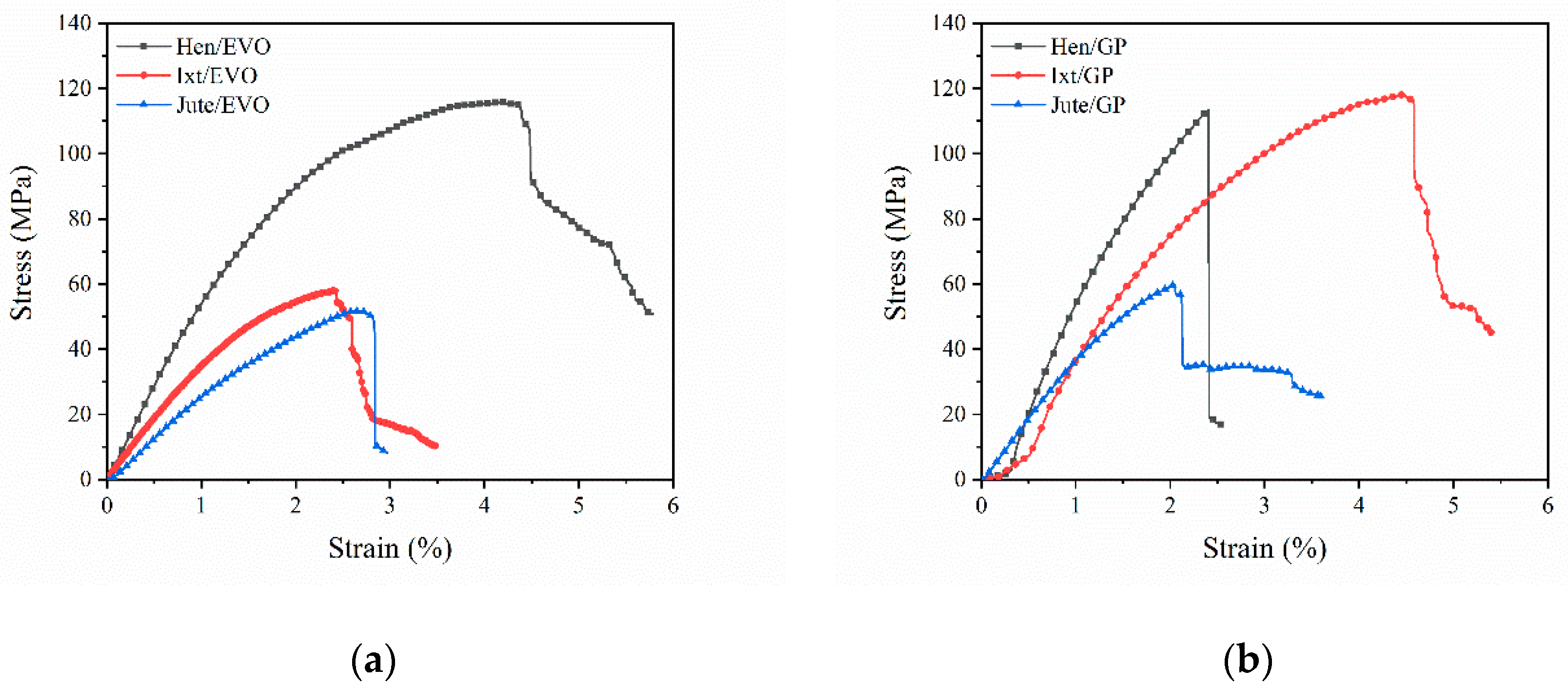 Polymers 12 02841 g008 Polymers 12 02841 g008