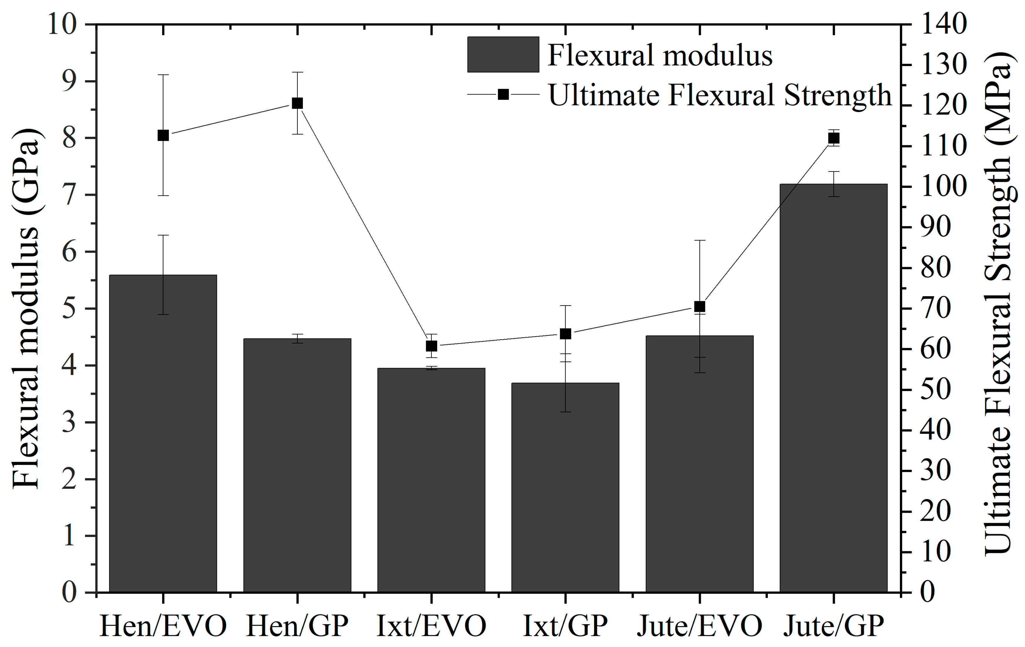 Polymers 12 02841 g009 Polymers 12 02841 g009