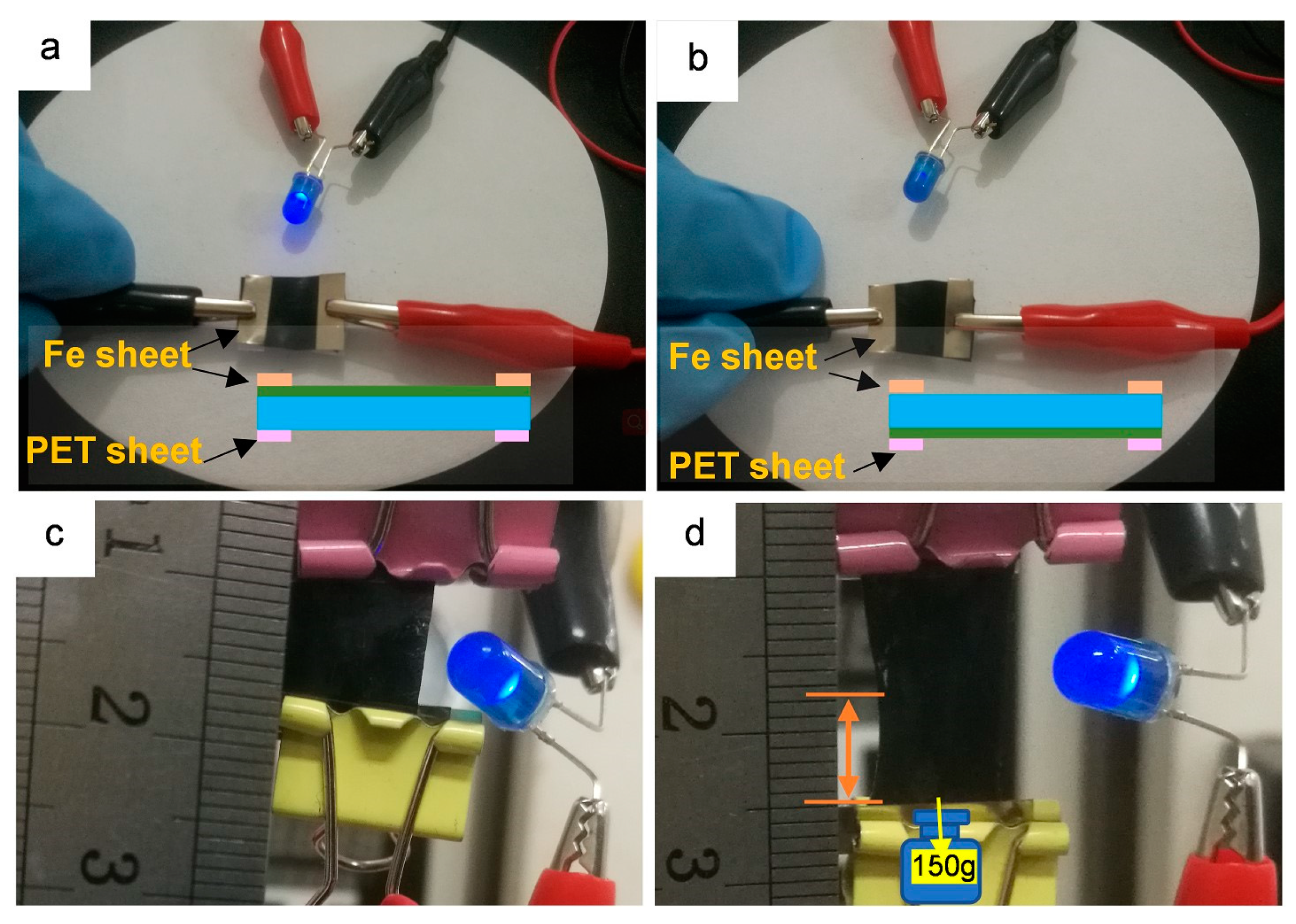 Polymers 12 02847 g004 550