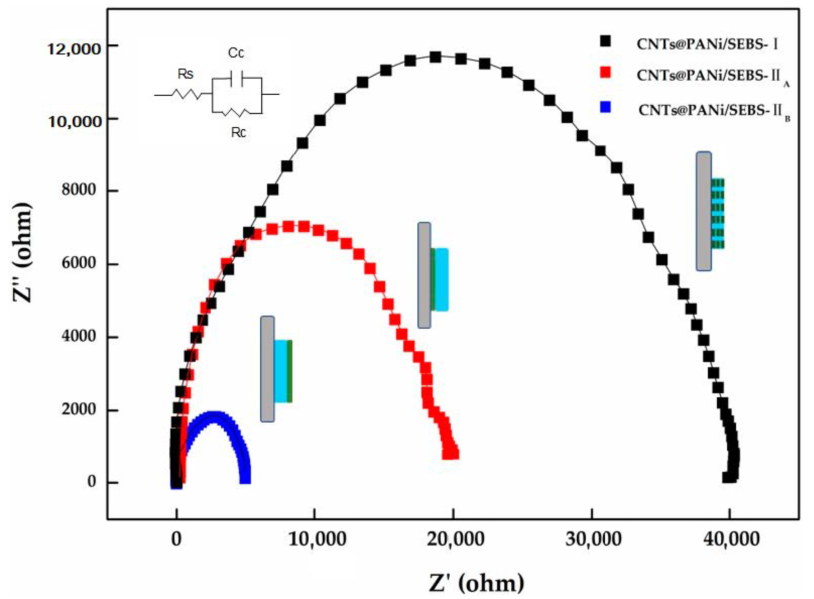 Polymers 12 02847 g006 550