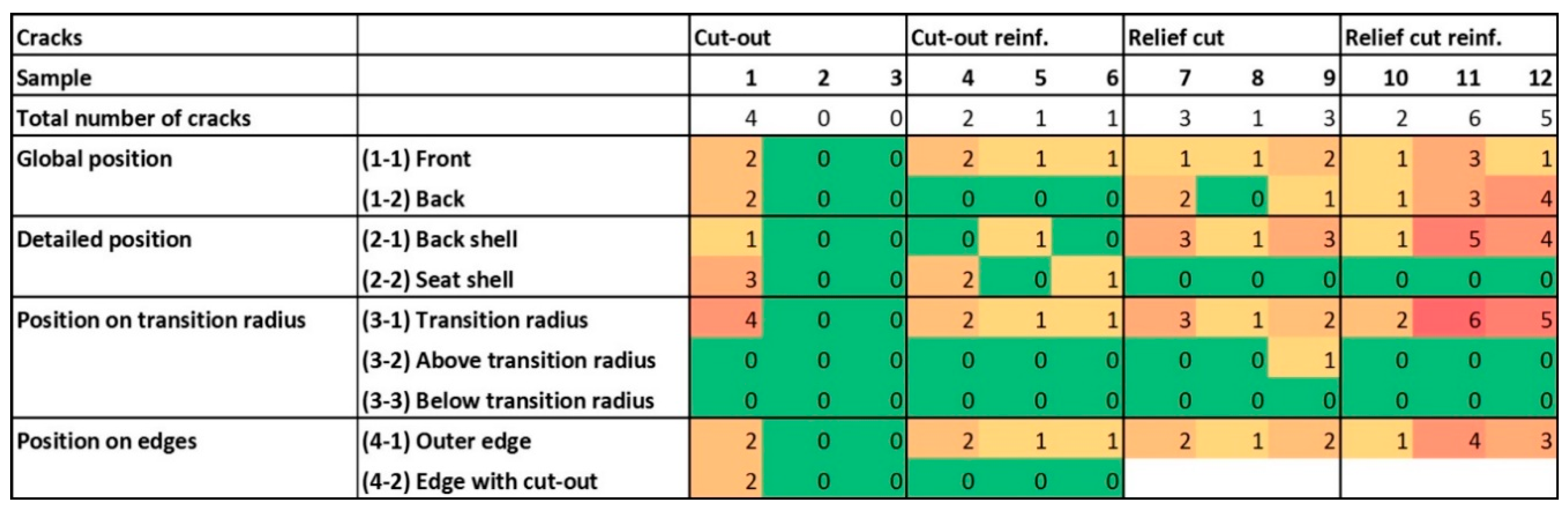 Polymers 12 02852 g006