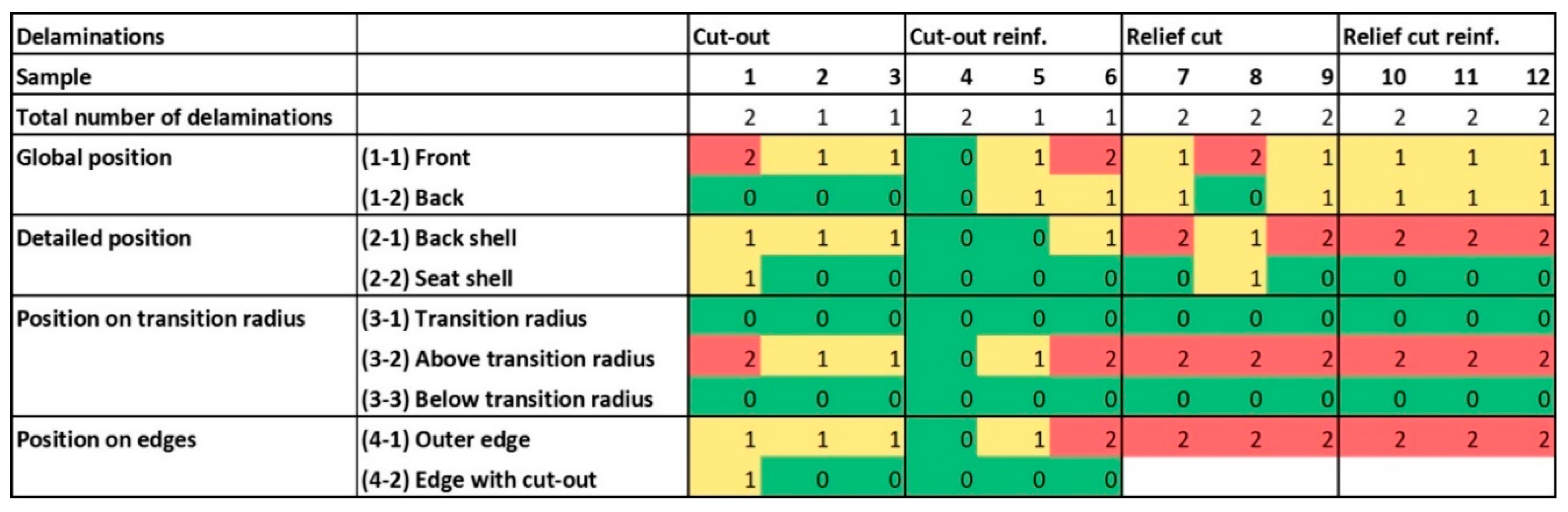 Polymers 12 02852 g007
