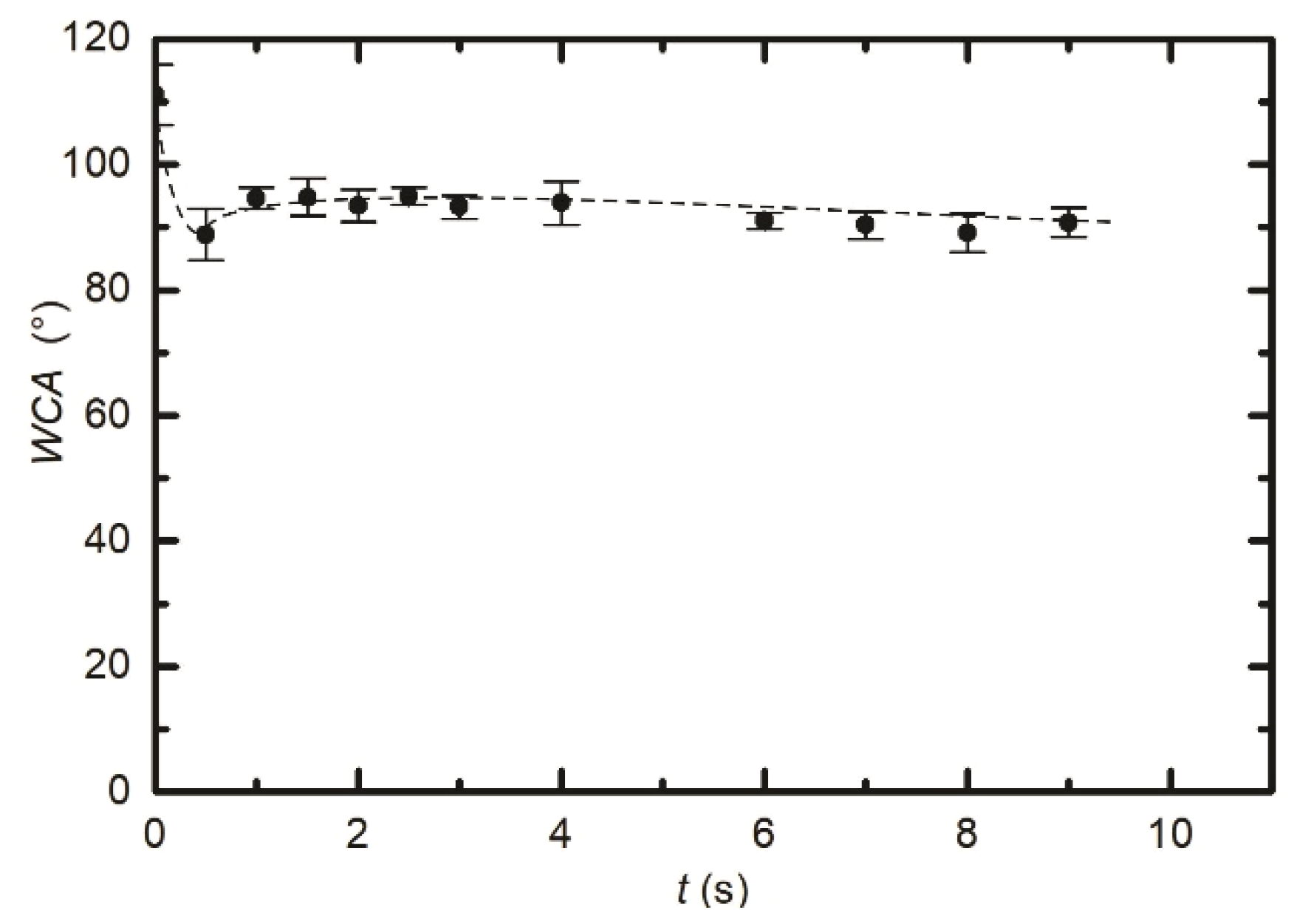 Polymers 12 02855 g003 Polymers 12 02855 g003