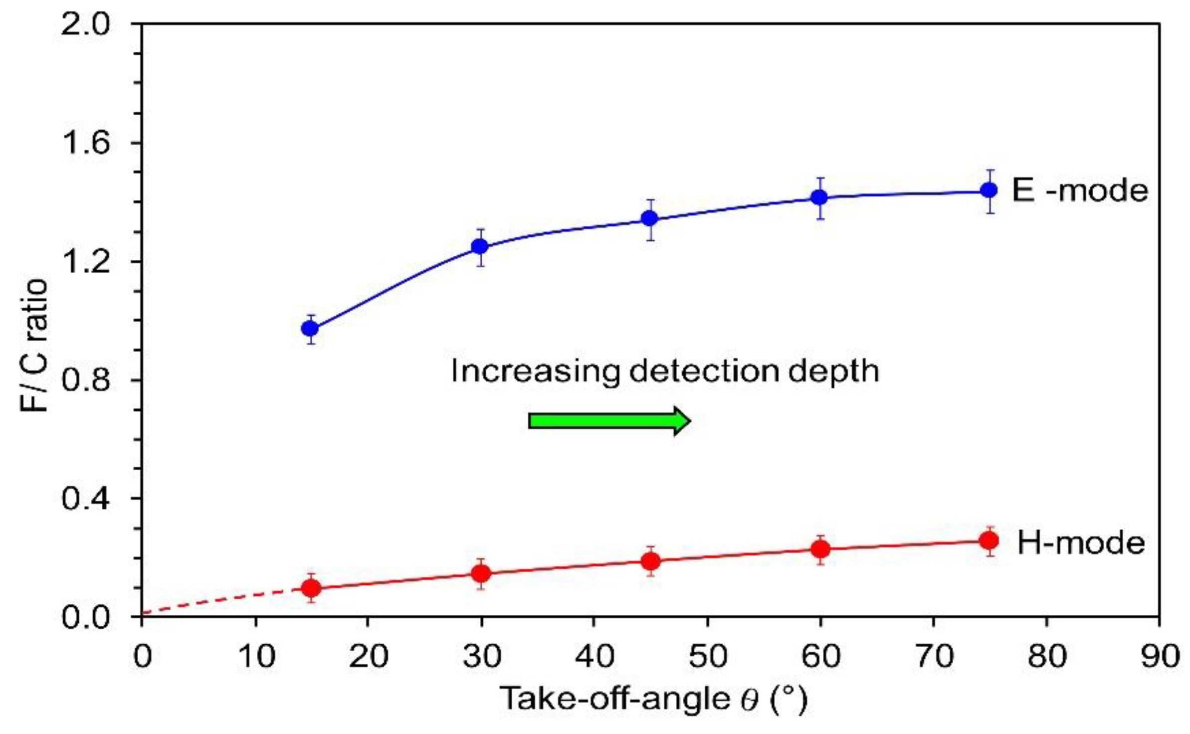 Polymers 12 02855 g007 Polymers 12 02855 g007