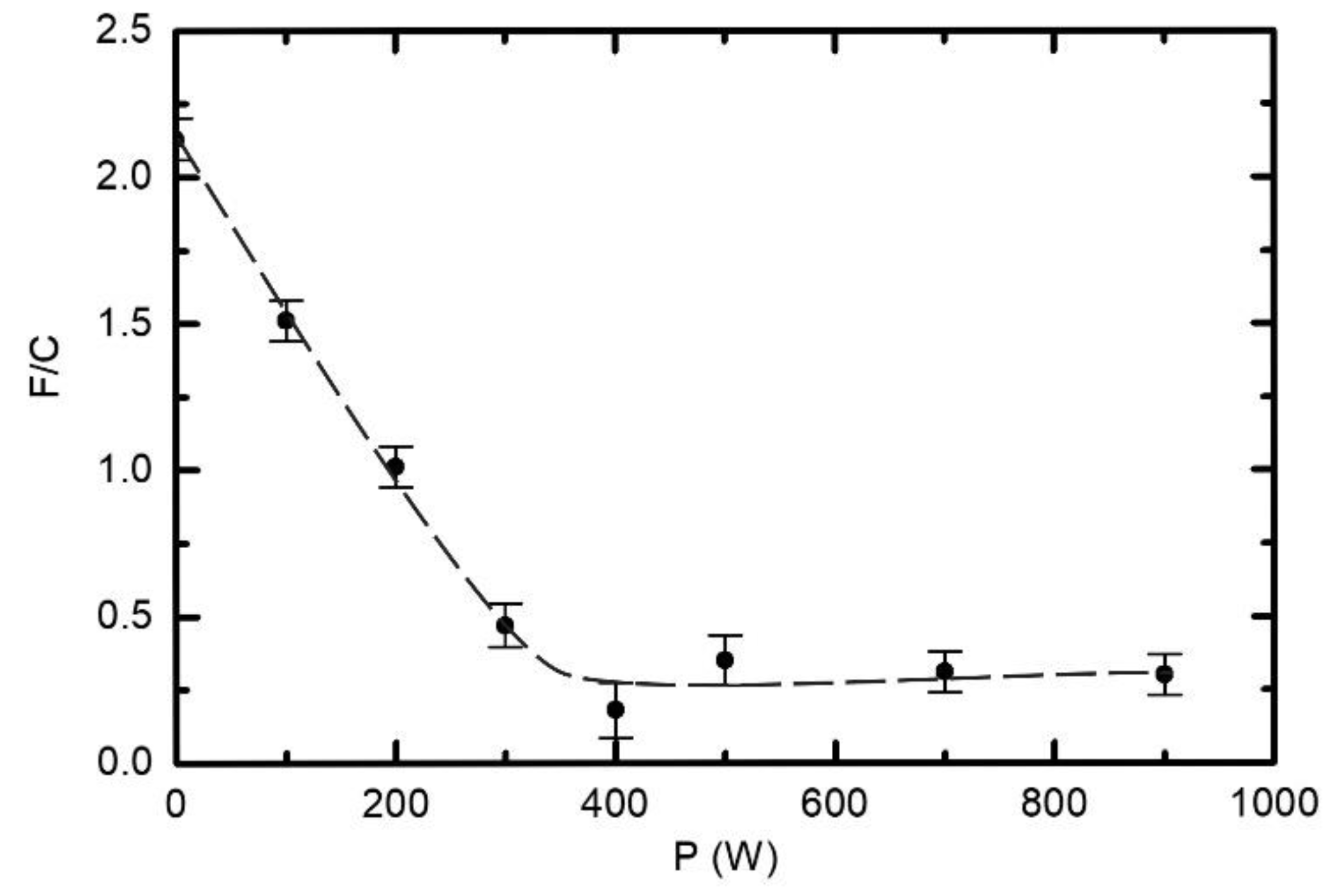 Polymers 12 02855 g008 Polymers 12 02855 g008