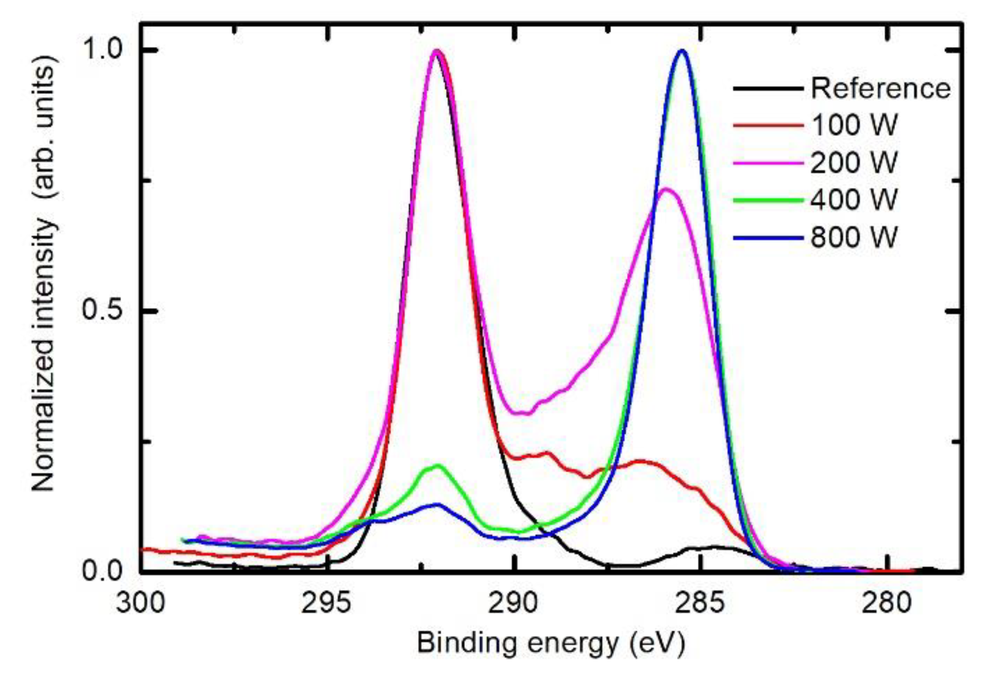 Polymers 12 02855 g010 Polymers 12 02855 g010