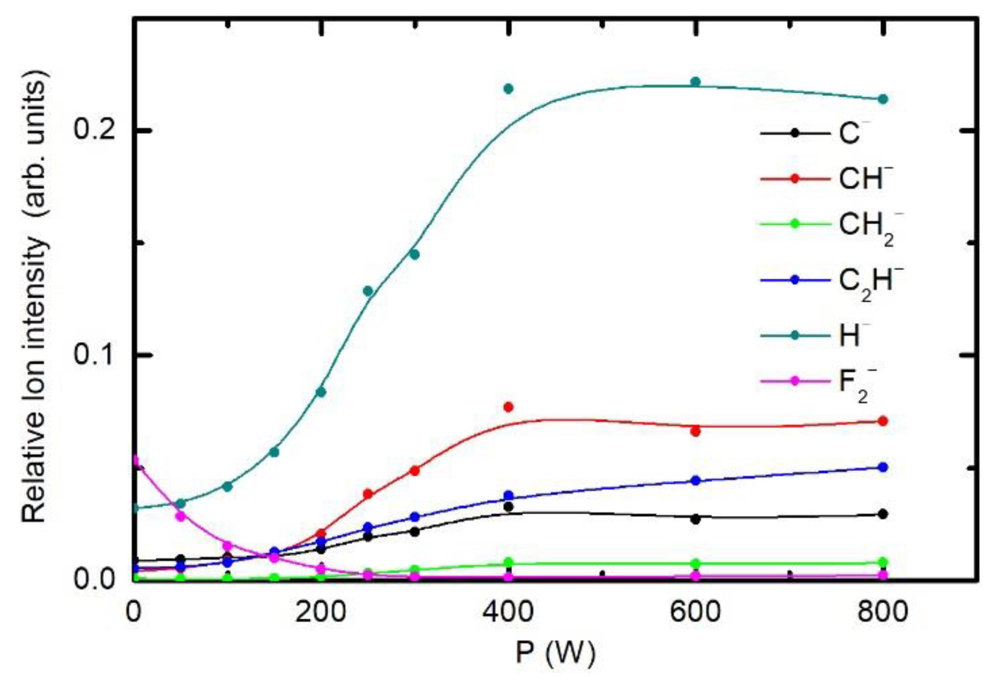 Polymers 12 02855 g011 Polymers 12 02855 g011