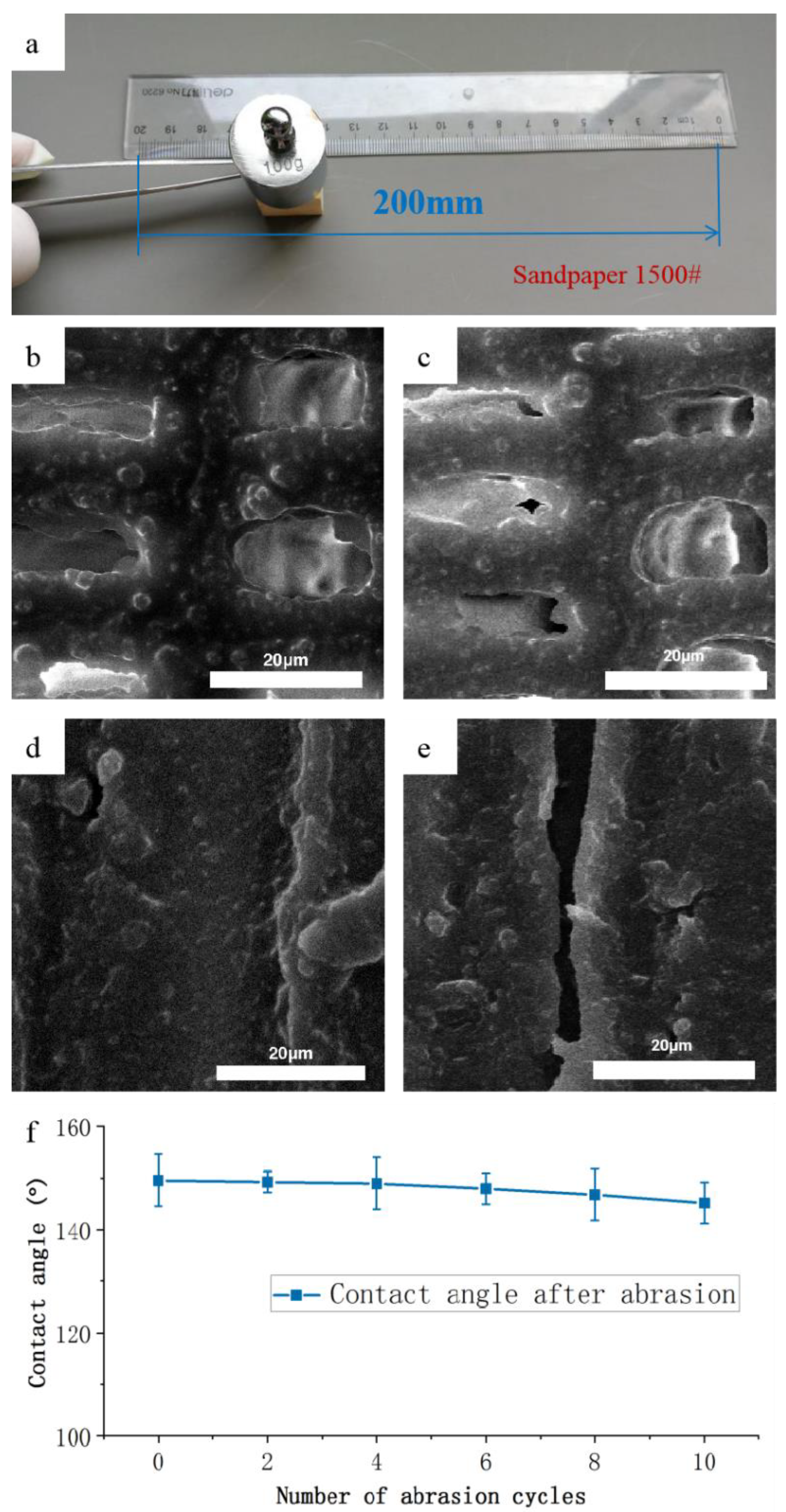 Polymers 12 02856 g010 Polymers 12 02856 g010
