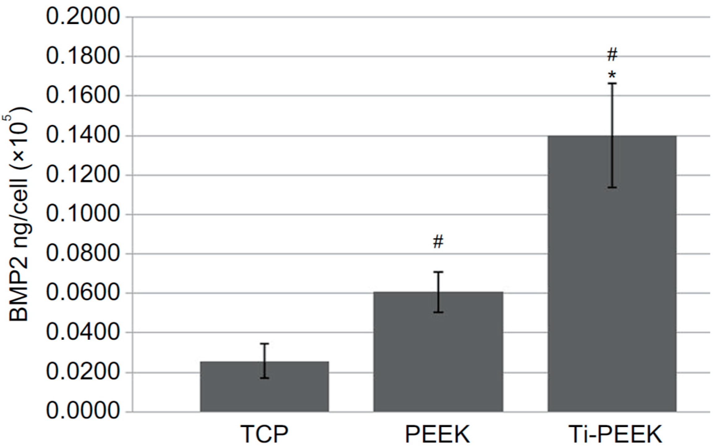 Polymers 12 02858 g008