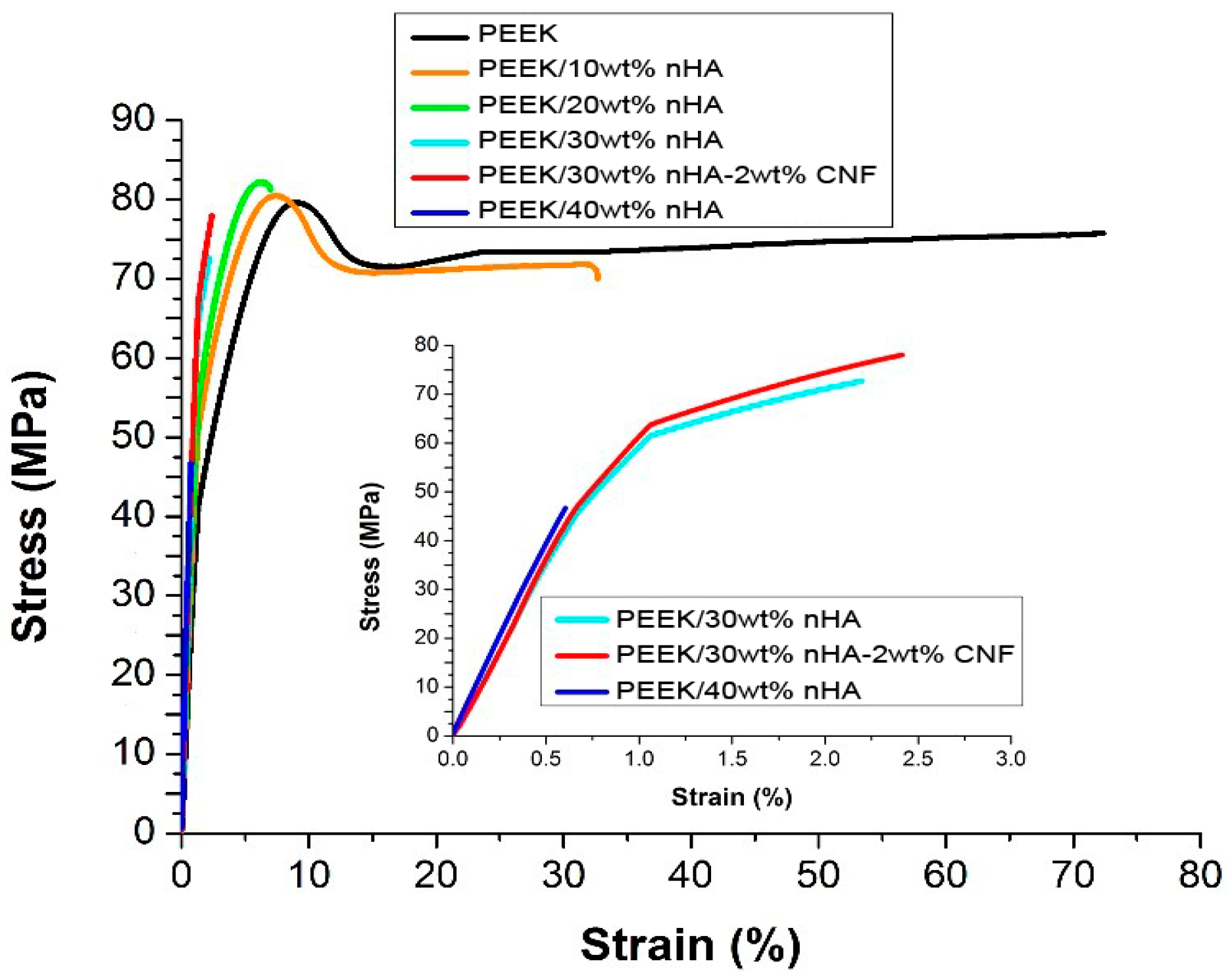 Polymers 12 02858 g015