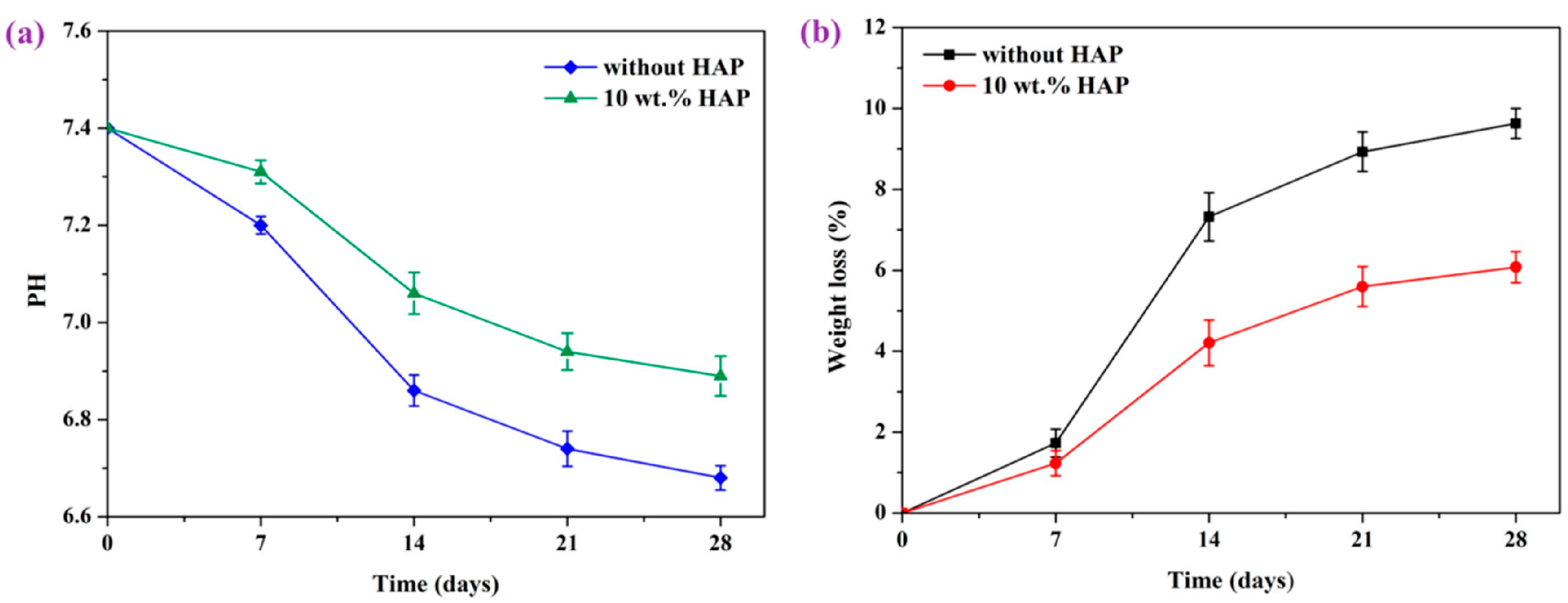 Polymers 12 02858 g033