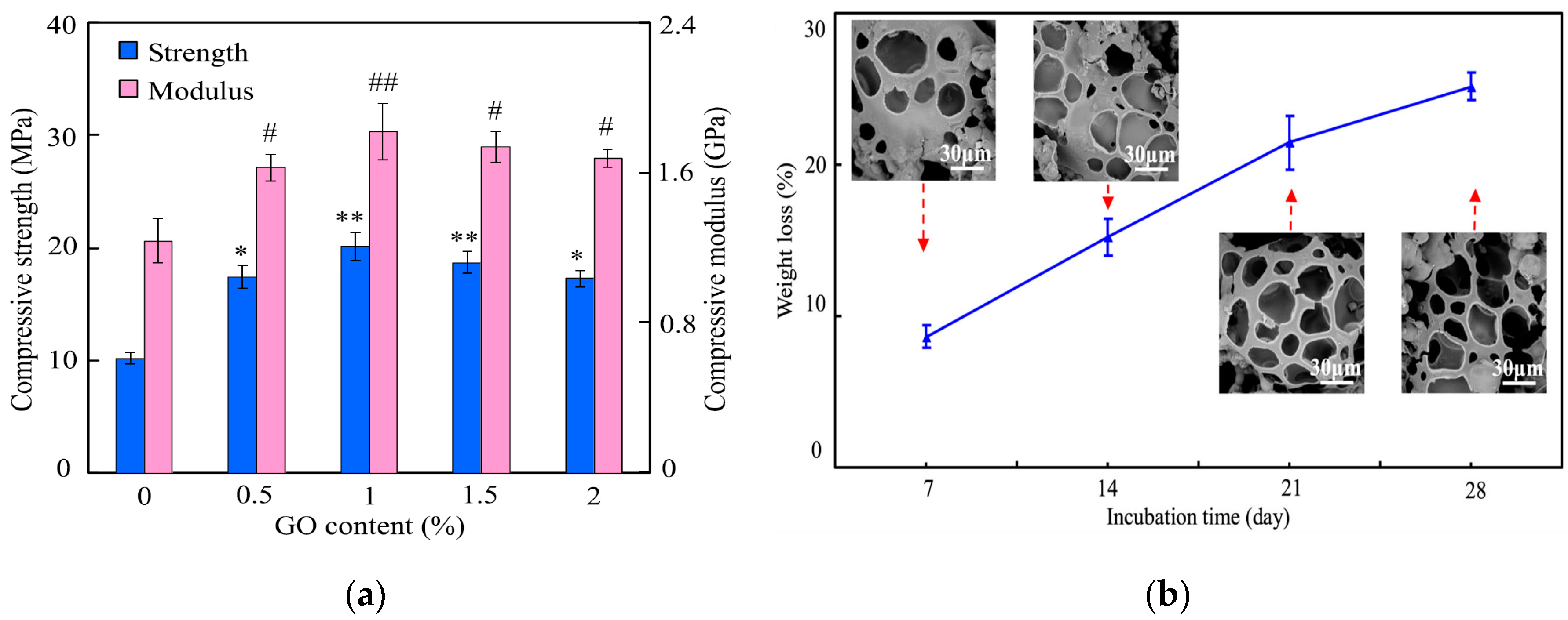 Polymers 12 02858 g036