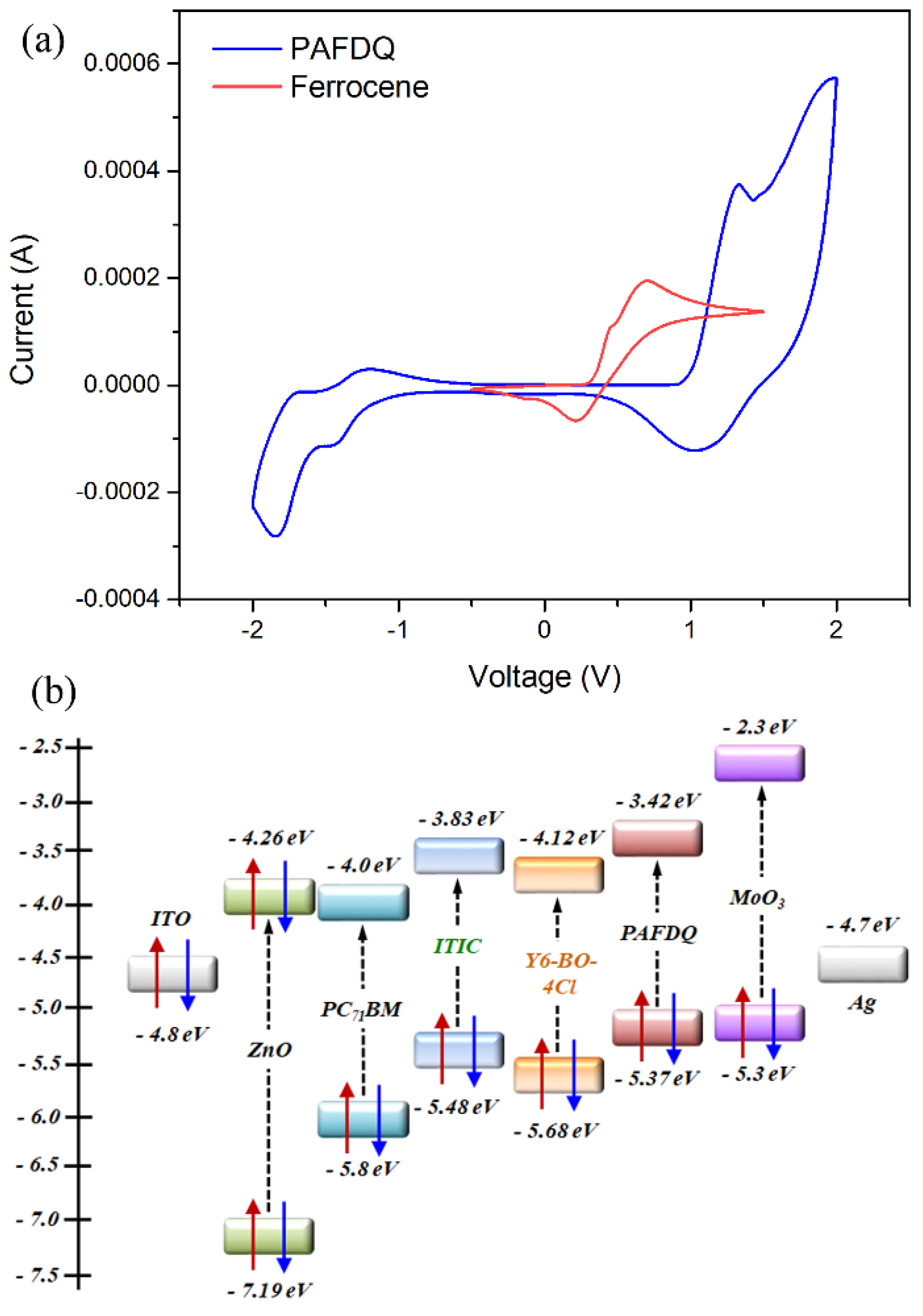 Polymers 12 02859 g002
