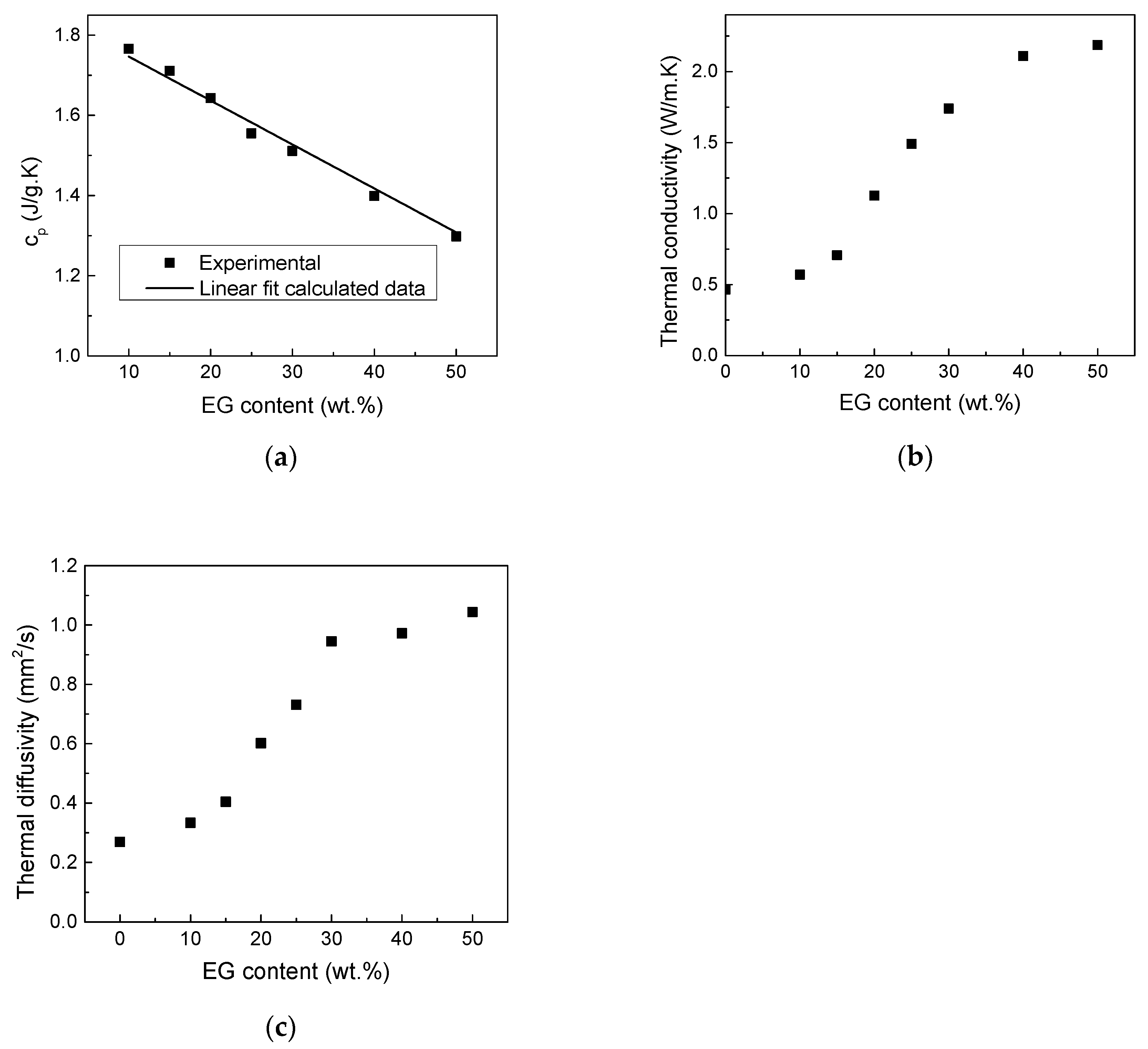 Polymers 12 02863 g002