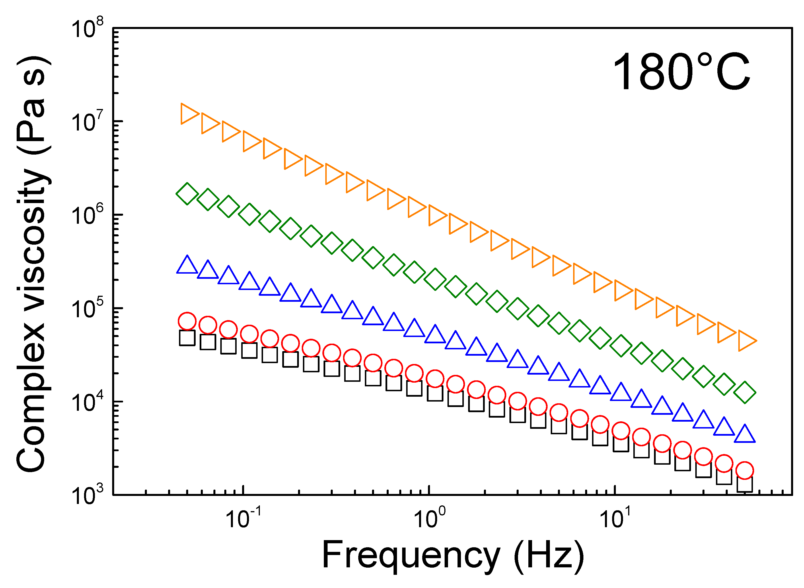 Polymers 12 02863 g004