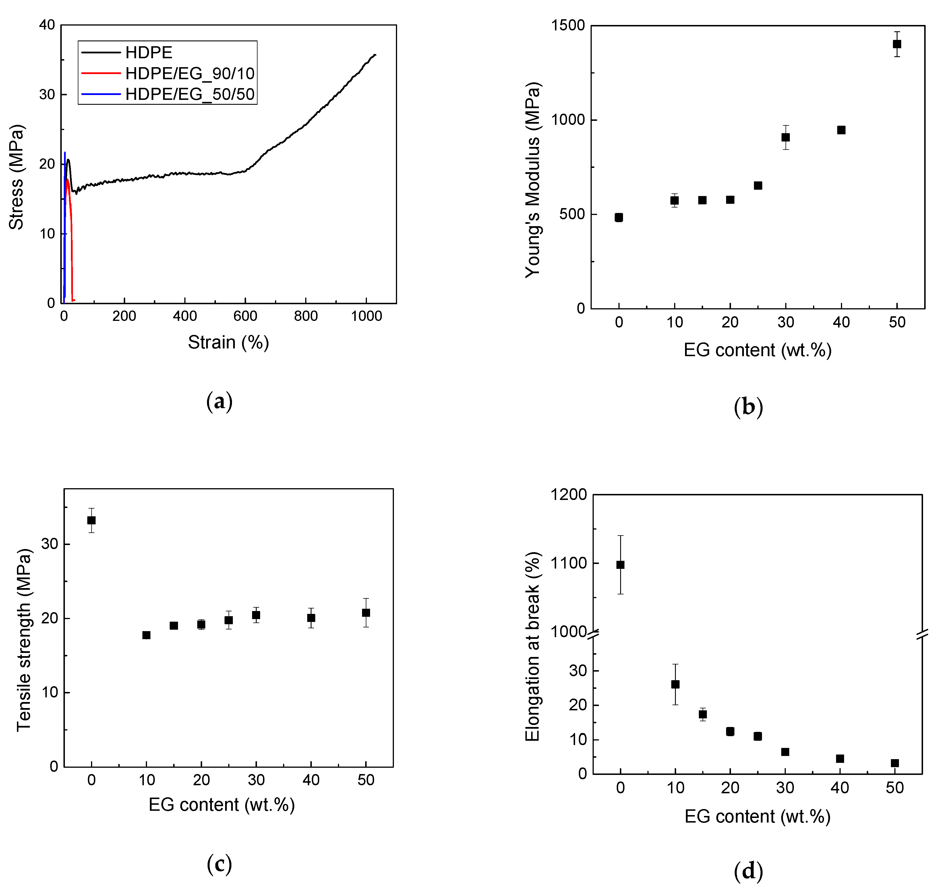 Polymers 12 02863 g005