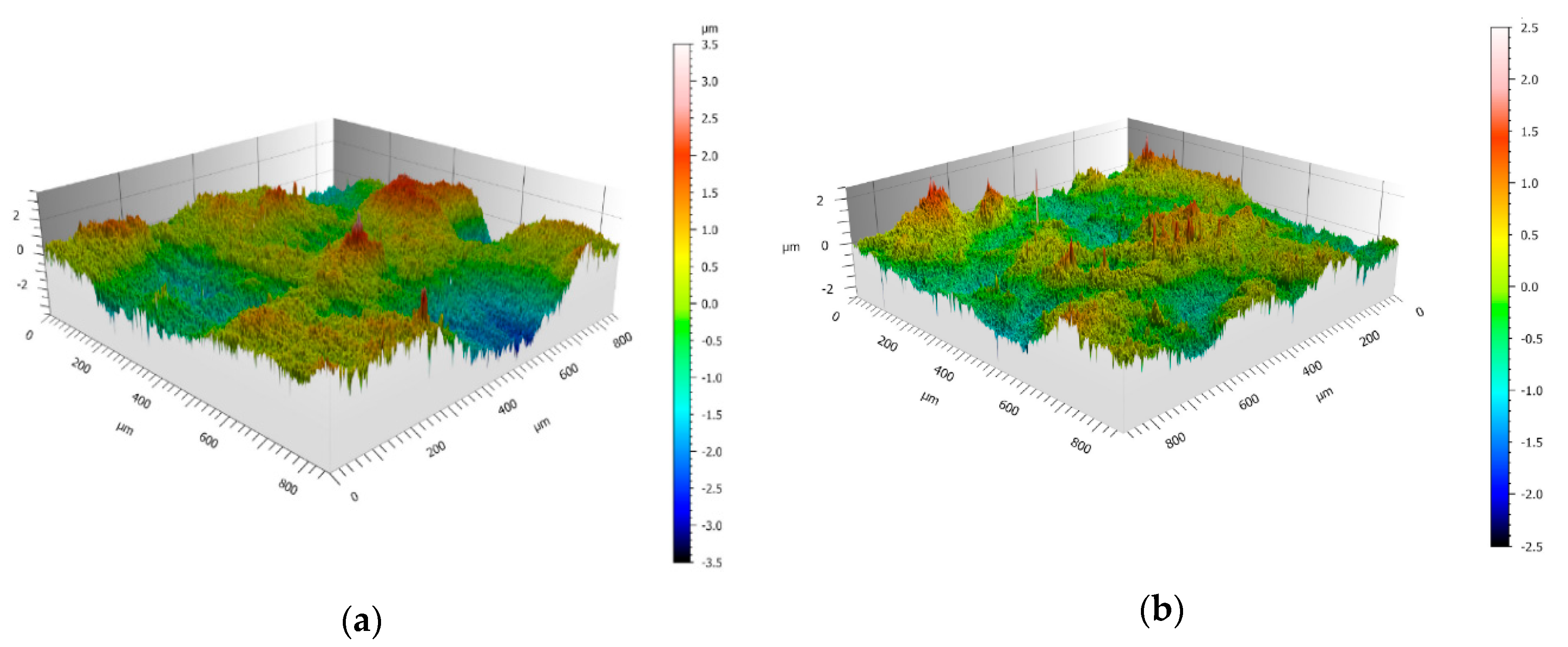 Polymers 12 02863 g009