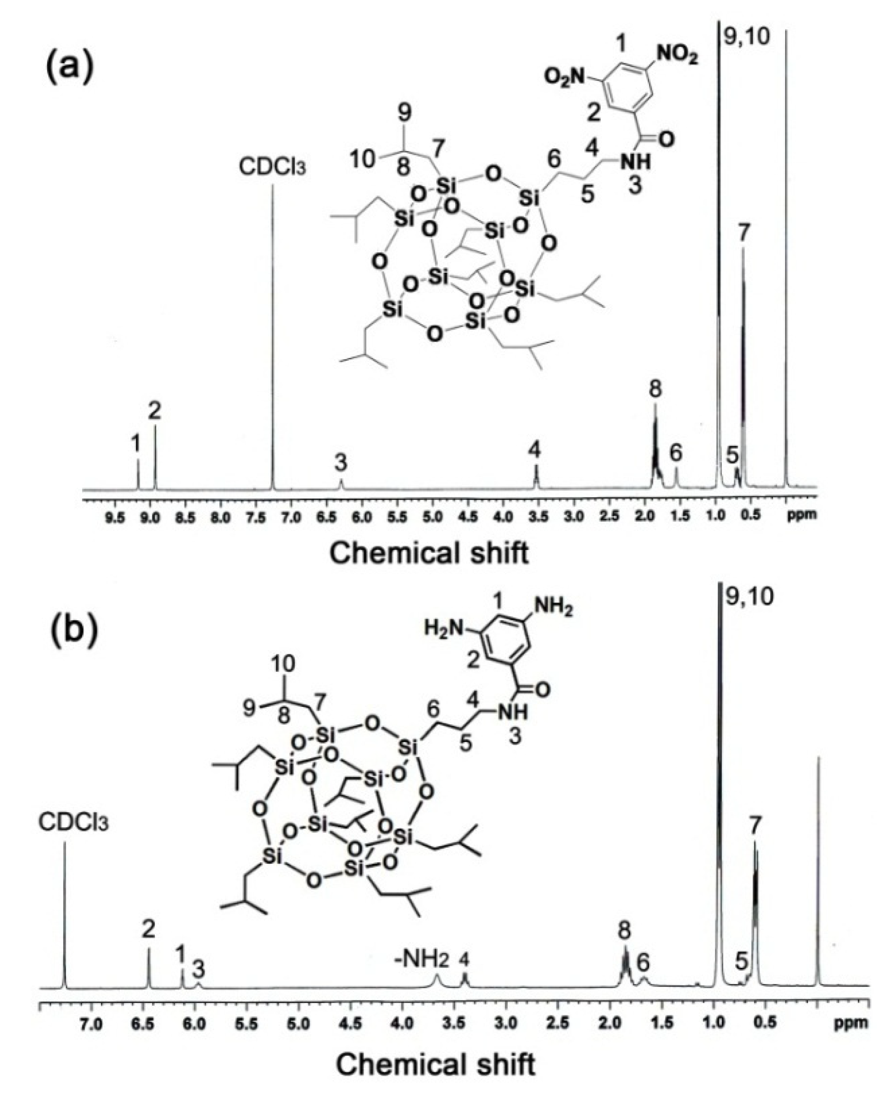 Polymers 12 02865 g002
