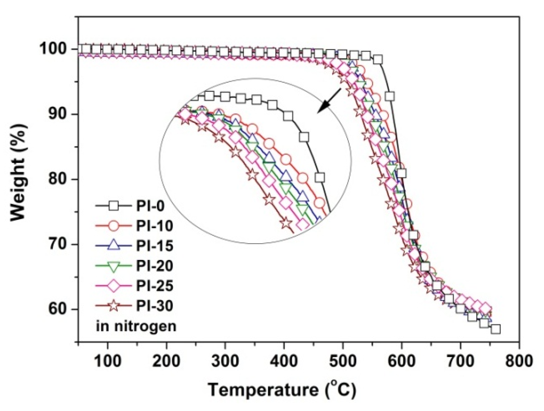 Polymers 12 02865 g008