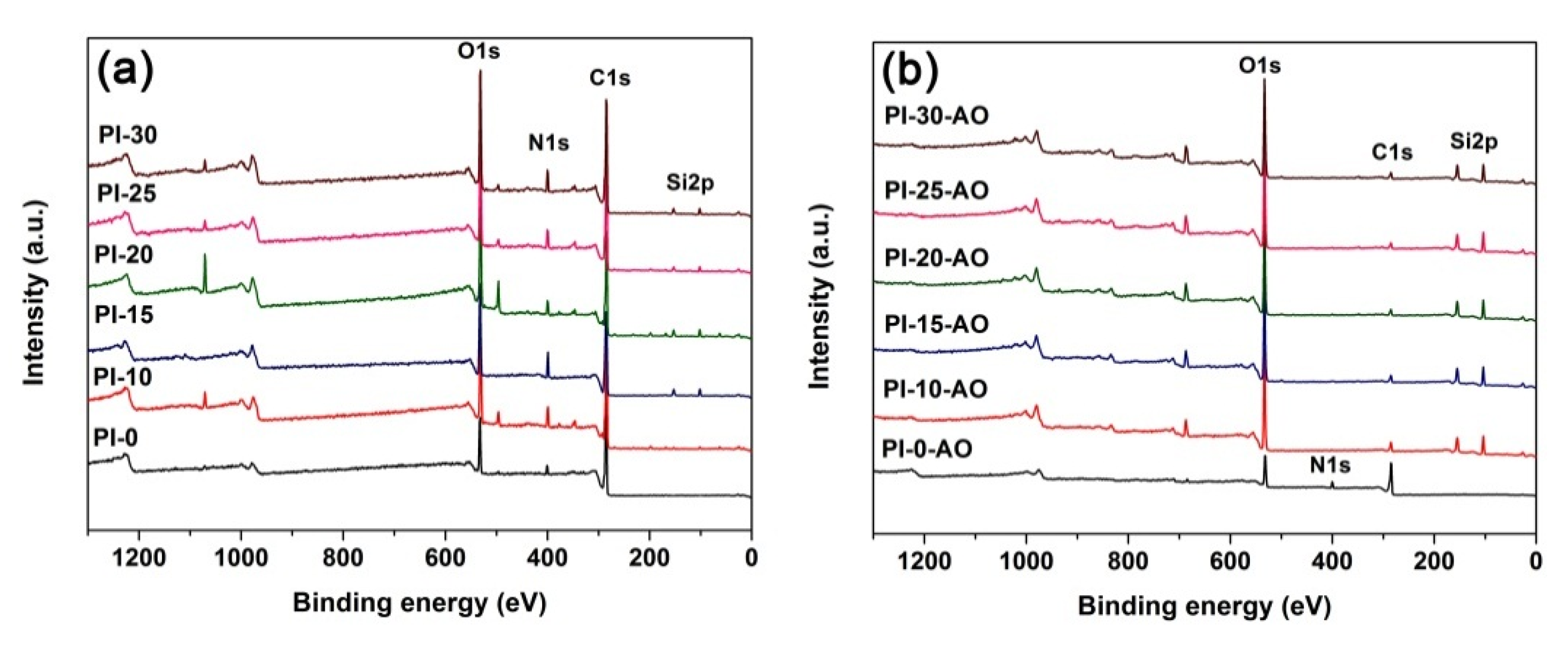 Polymers 12 02865 g011
