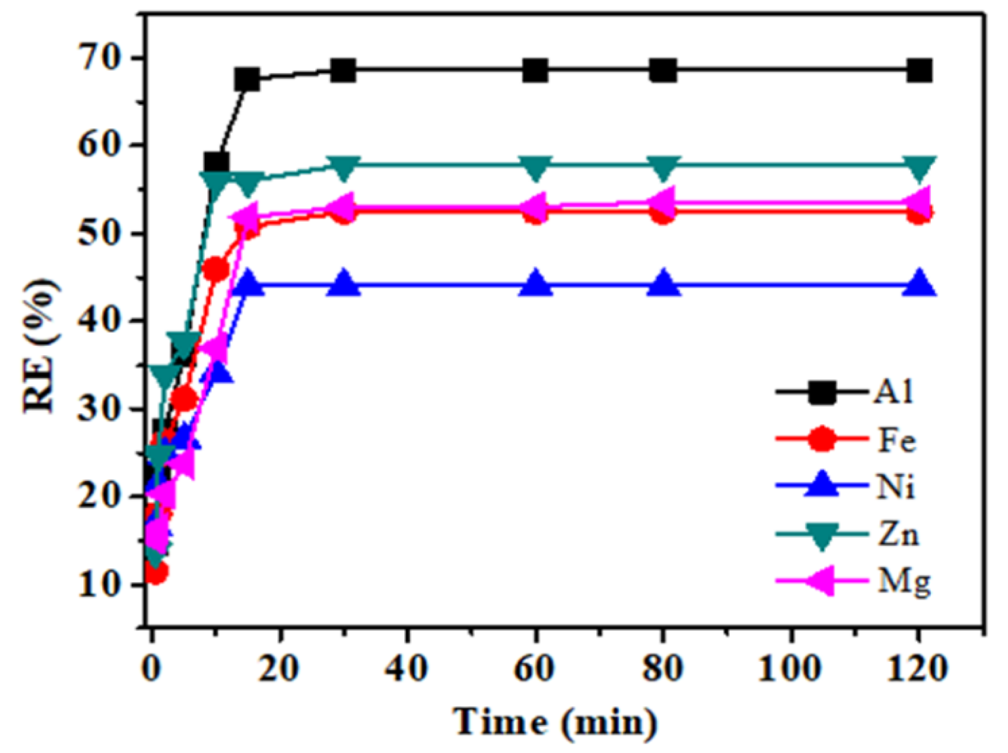 Polymers 12 02866 g003 Polymers 12 02866 g003