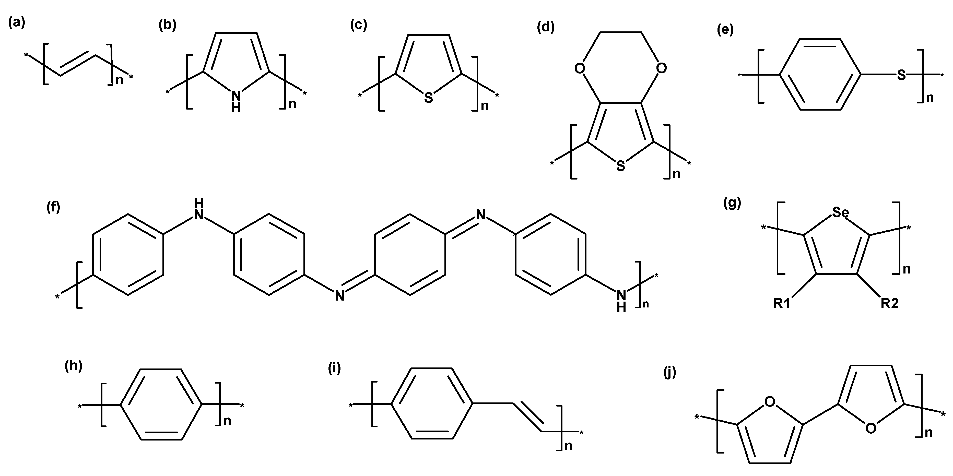 Polymers 12 02867 g003