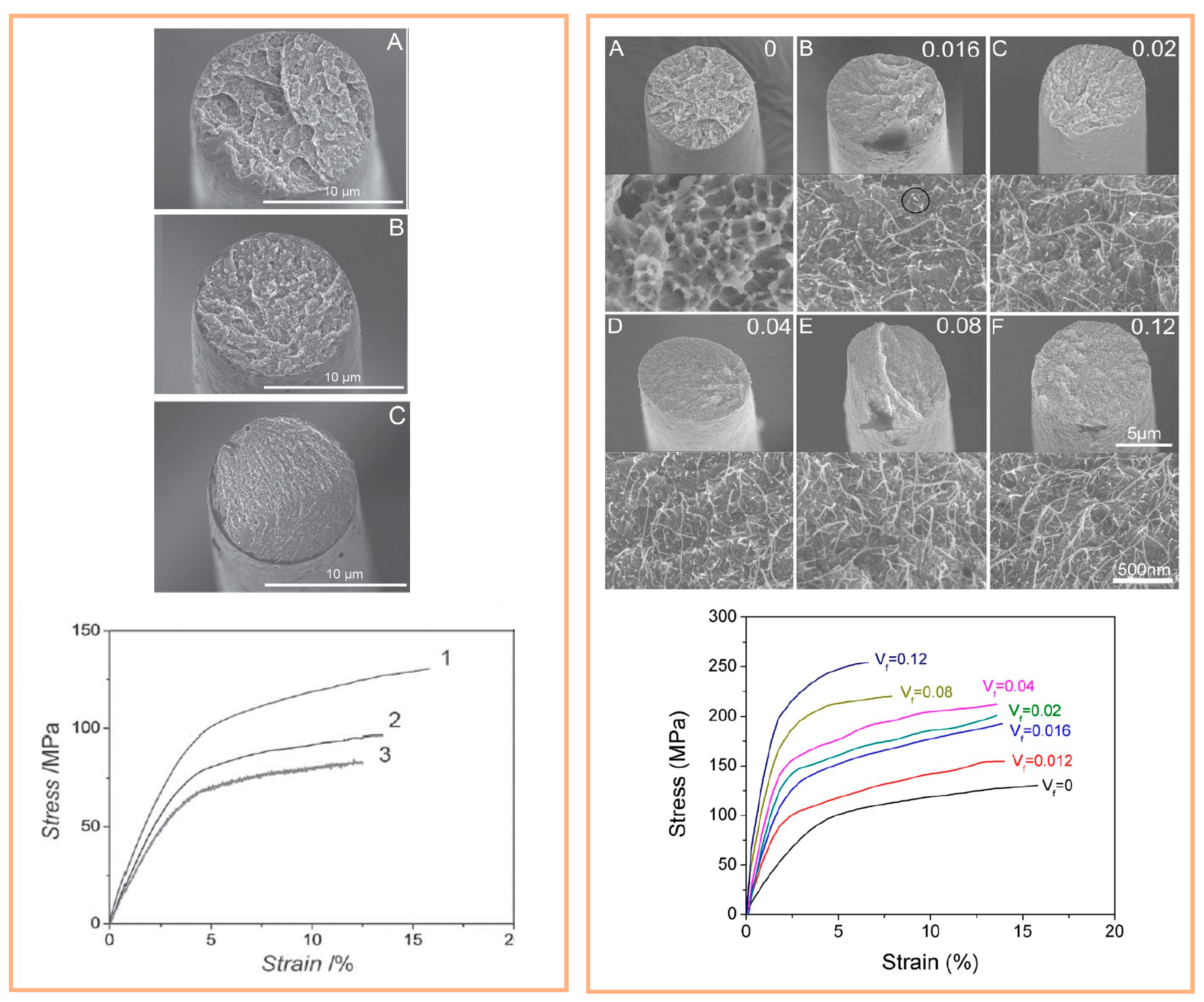 Polymers 12 02867 g016