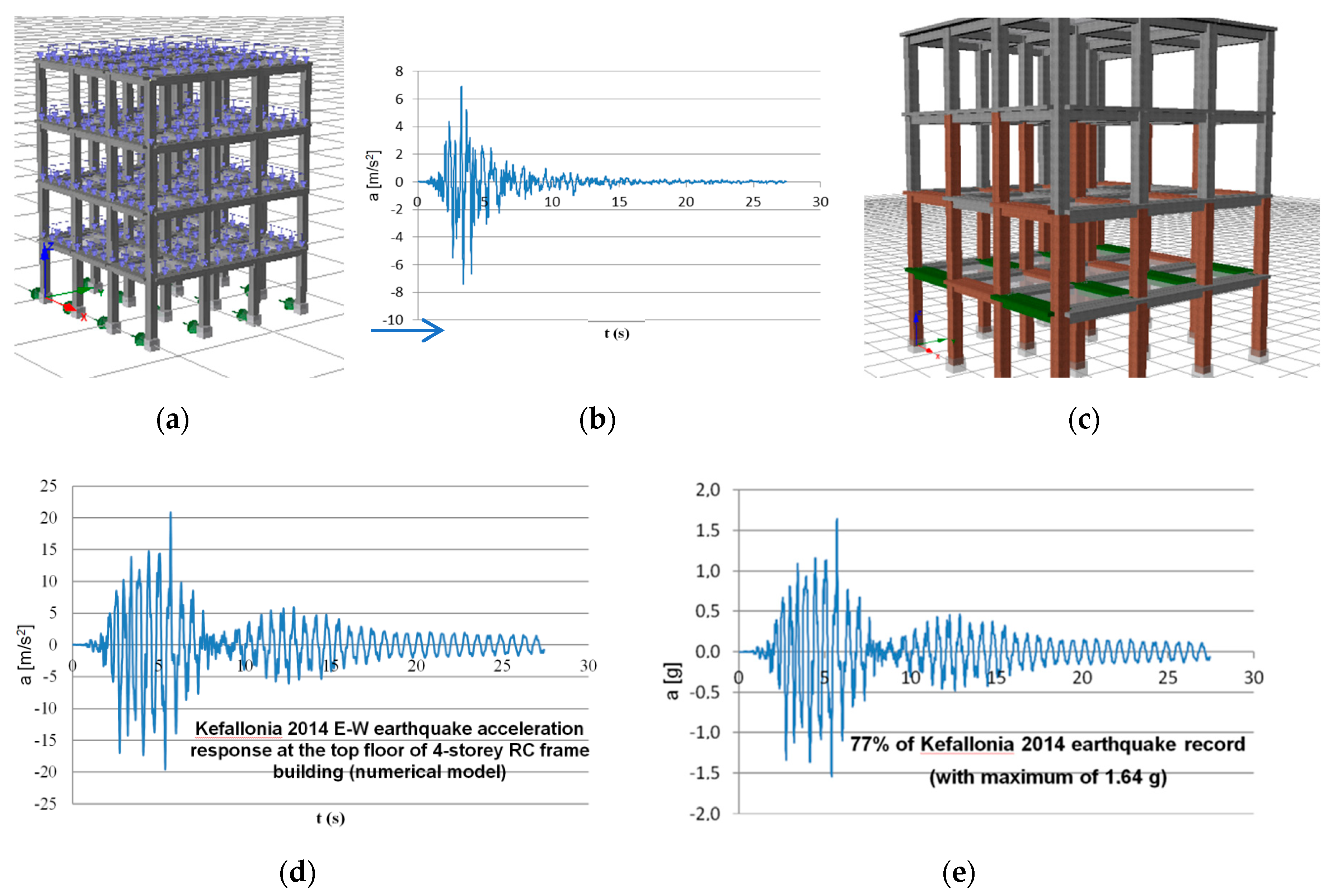 Polymers 12 02869 g005 Polymers 12 02869 g005