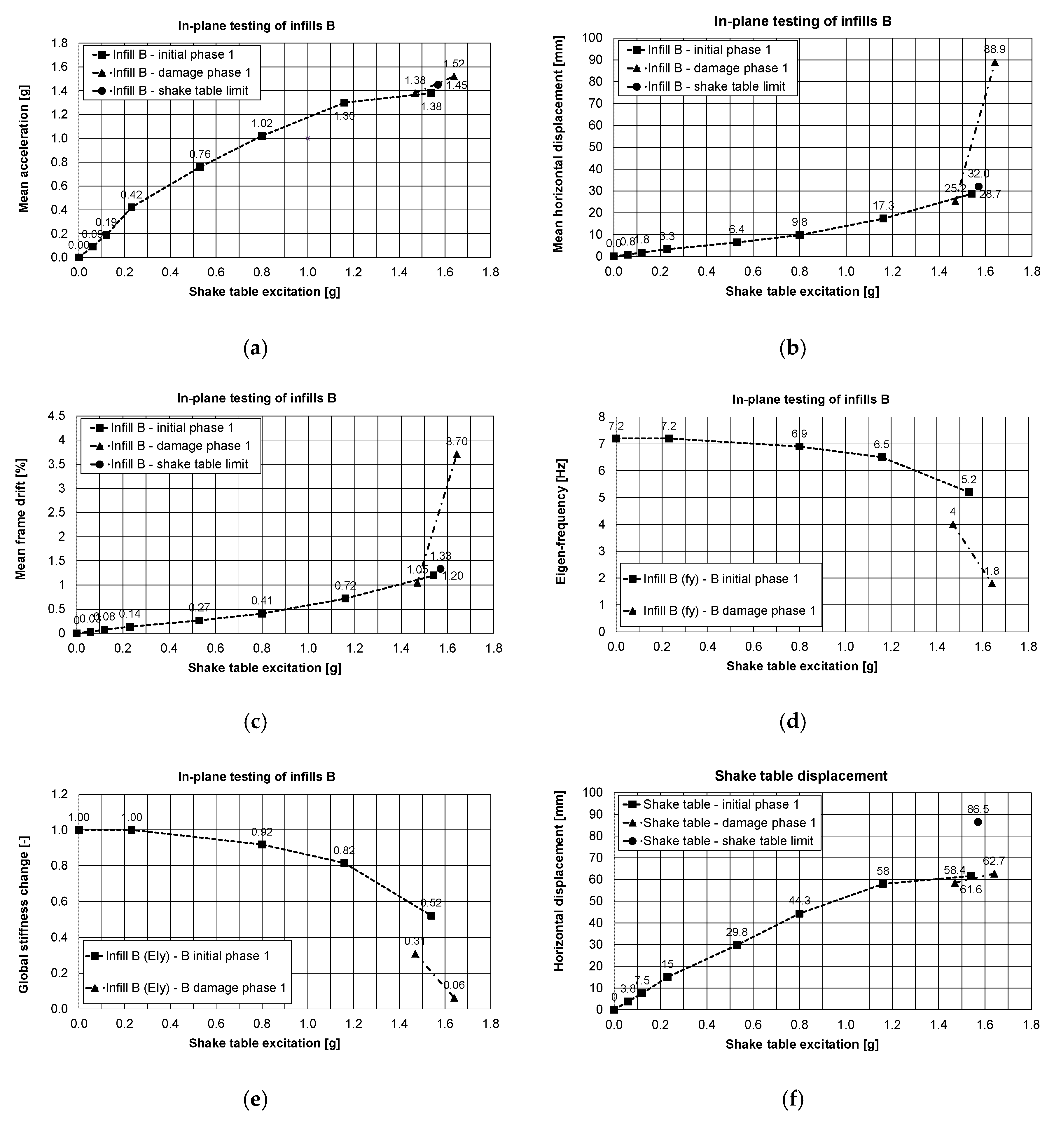 Polymers 12 02869 g009 Polymers 12 02869 g009