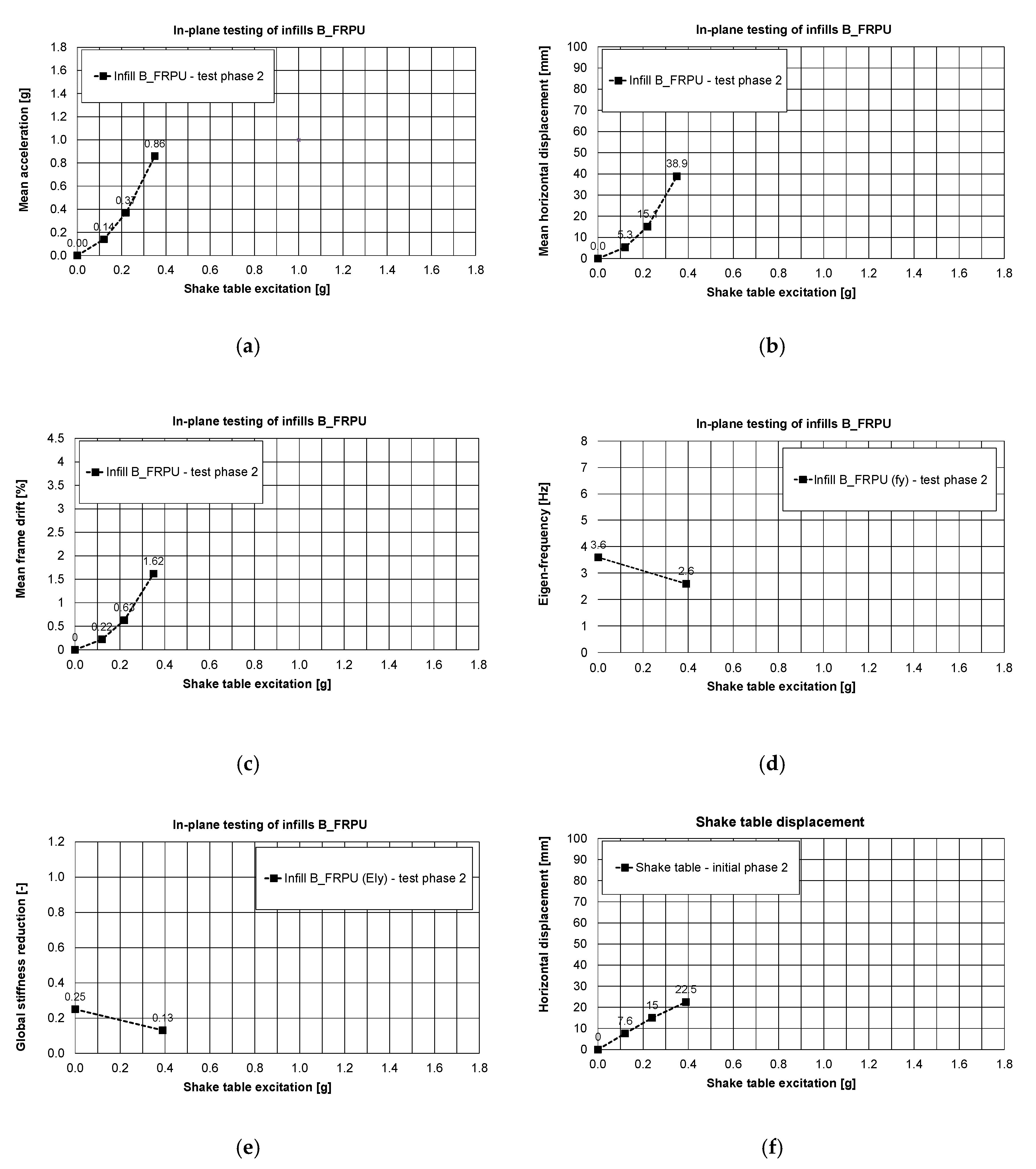 Polymers 12 02869 g010 Polymers 12 02869 g010