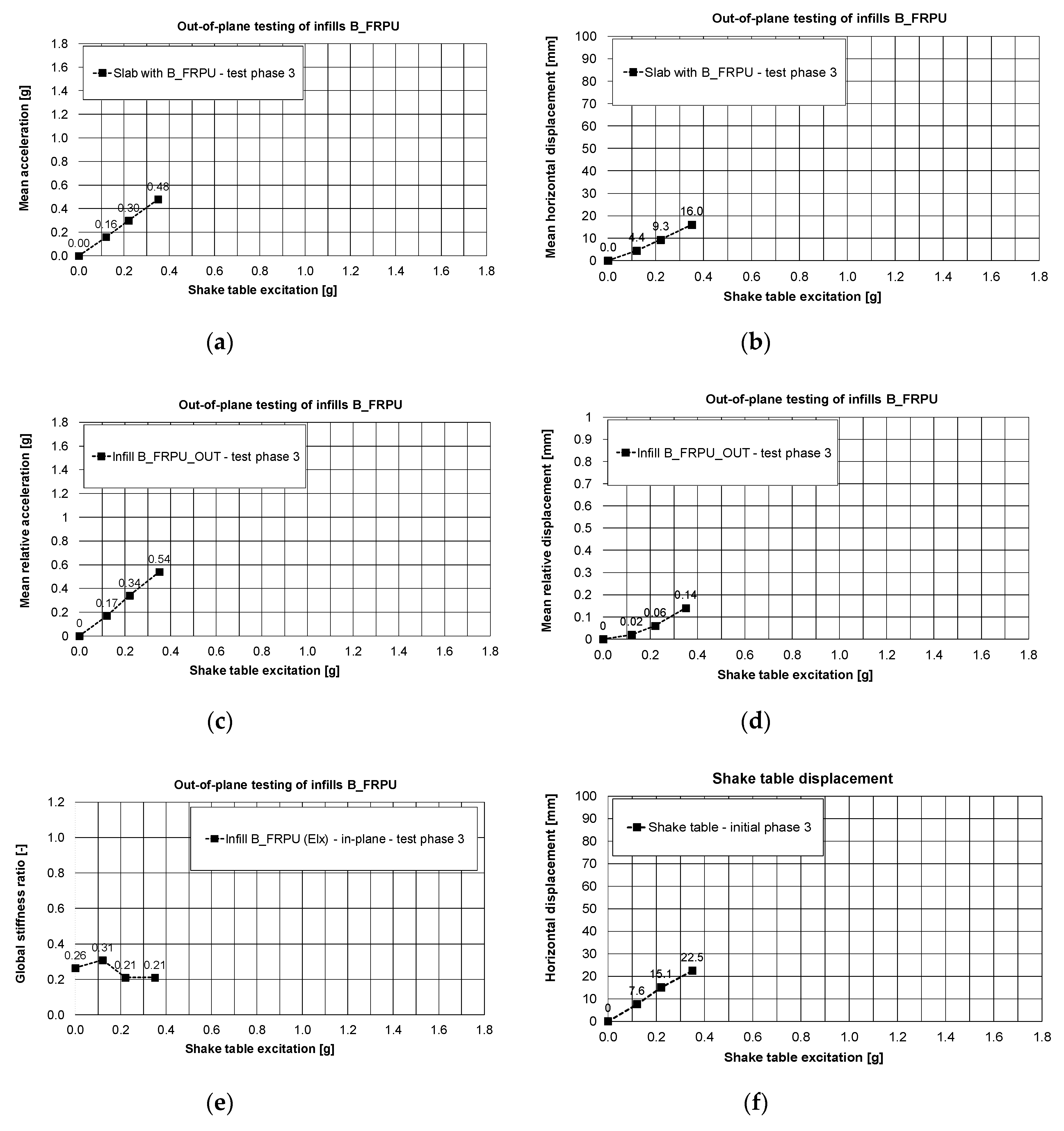 Polymers 12 02869 g011 Polymers 12 02869 g011