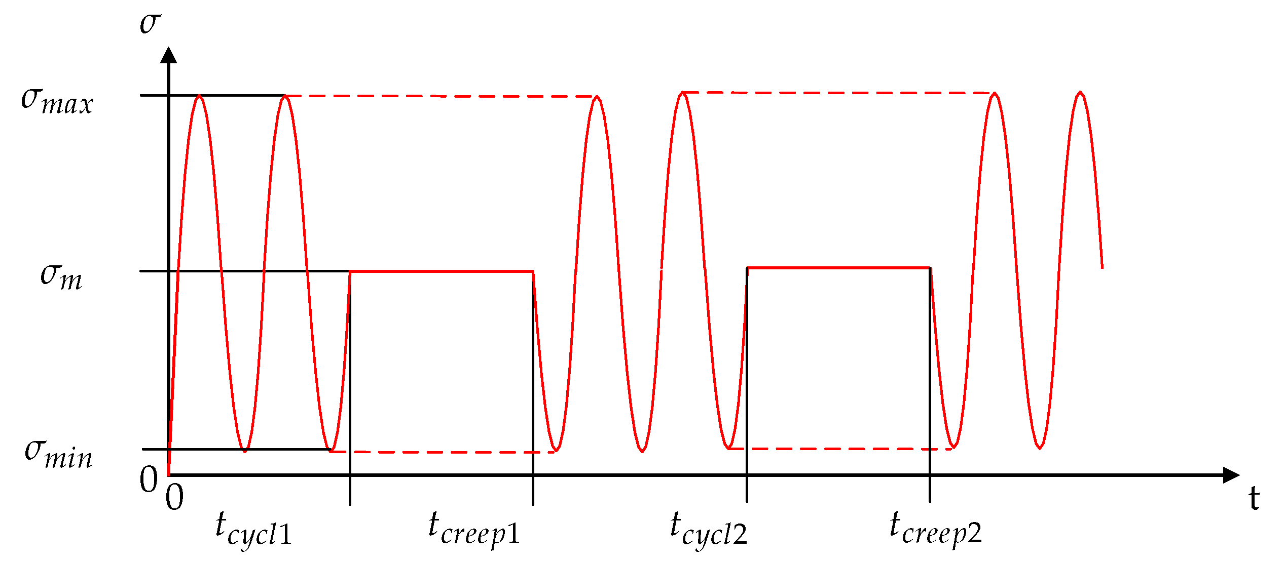Polymers 12 02874 g003