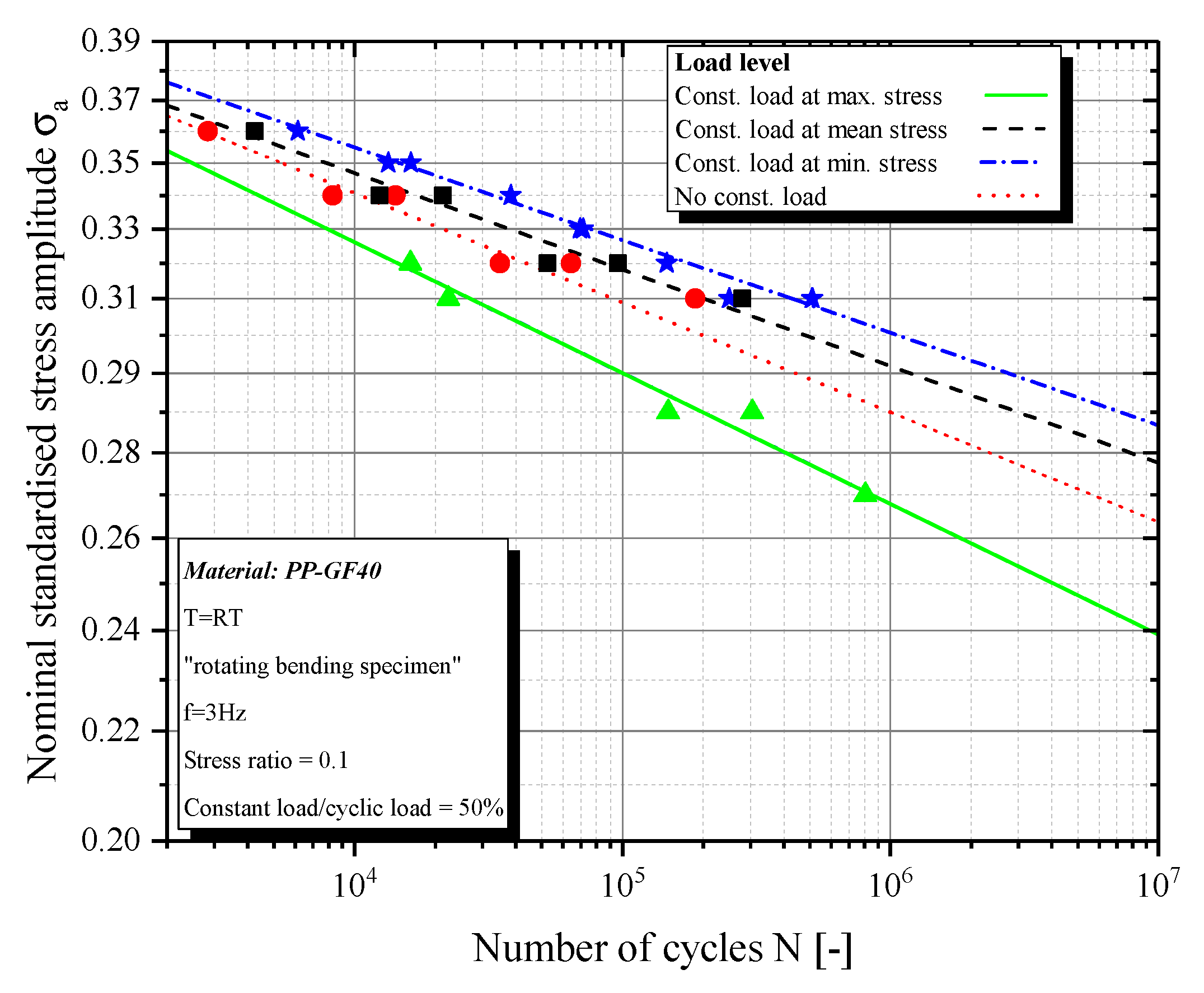 Polymers 12 02874 g004
