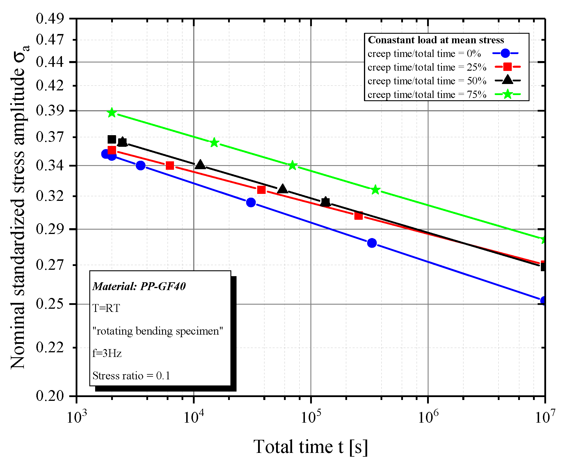 Polymers 12 02874 g007