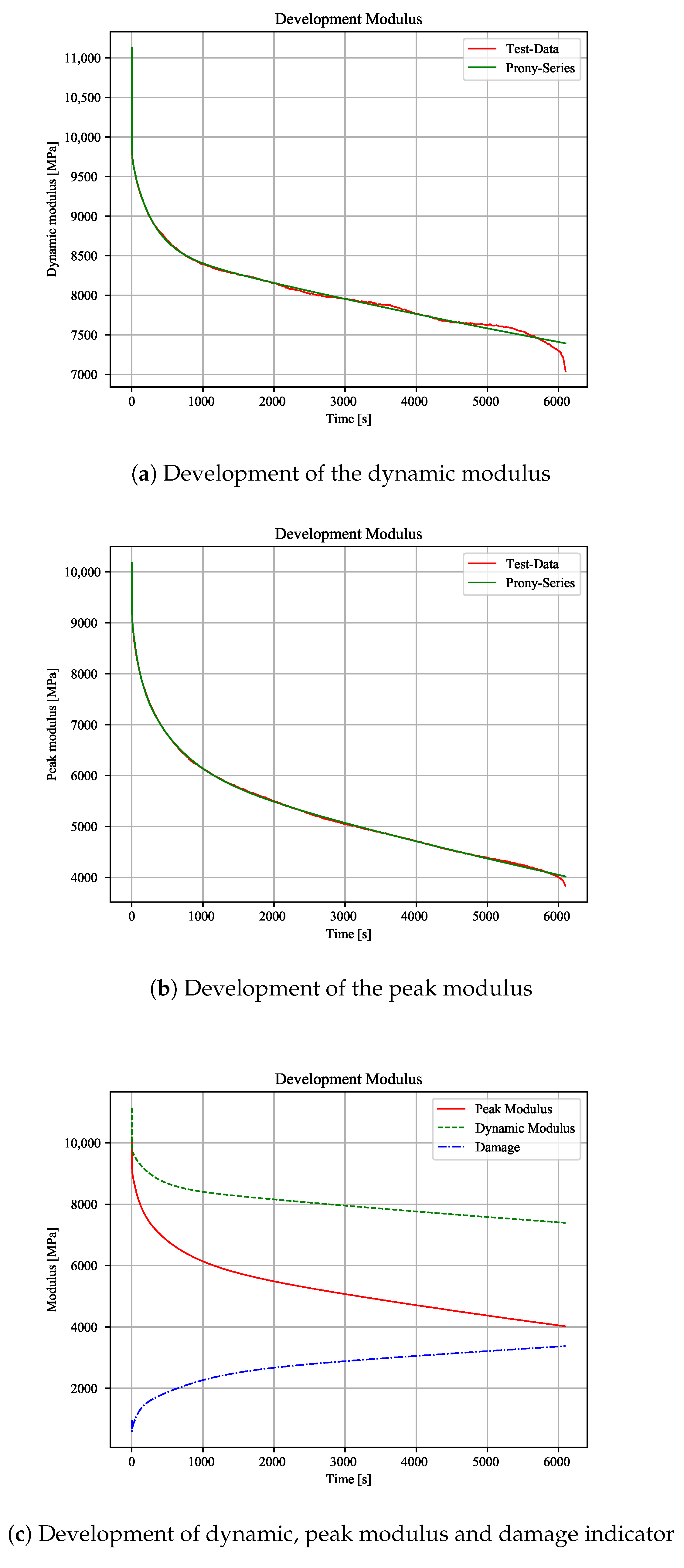 Polymers 12 02874 g009