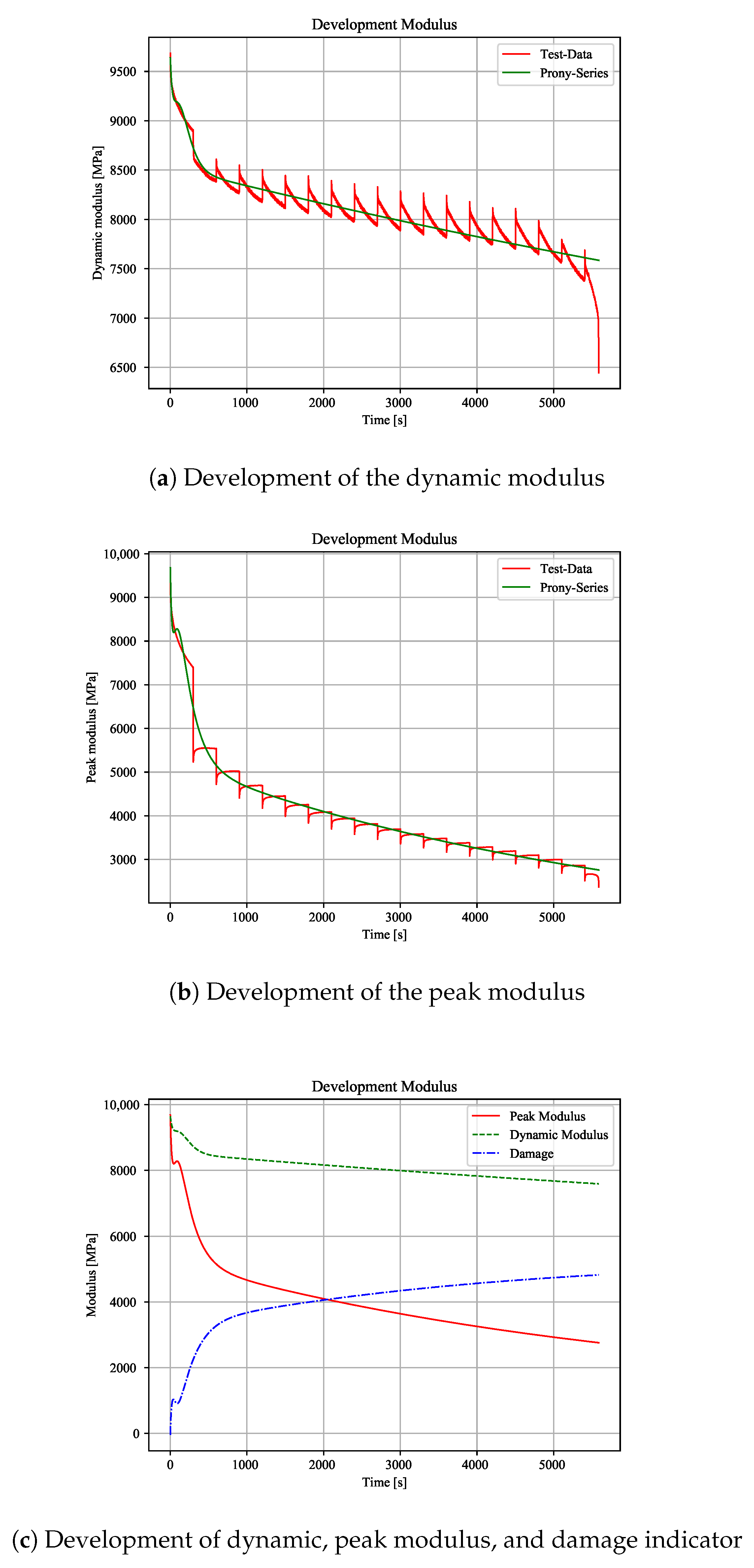 Polymers 12 02874 g010