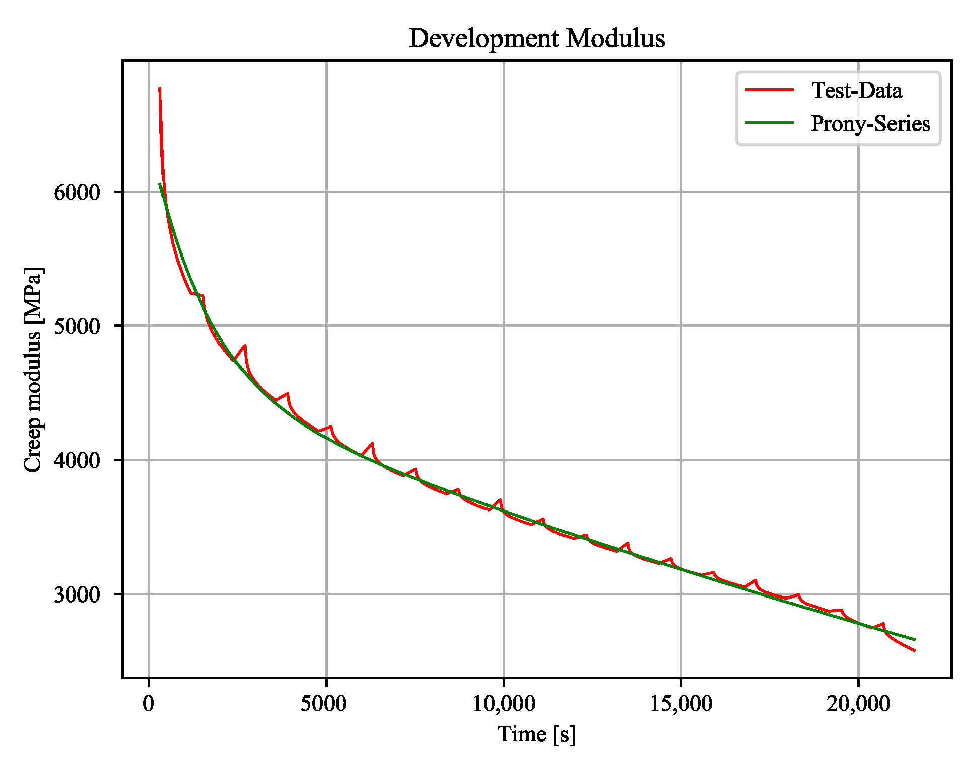 Polymers 12 02874 g011