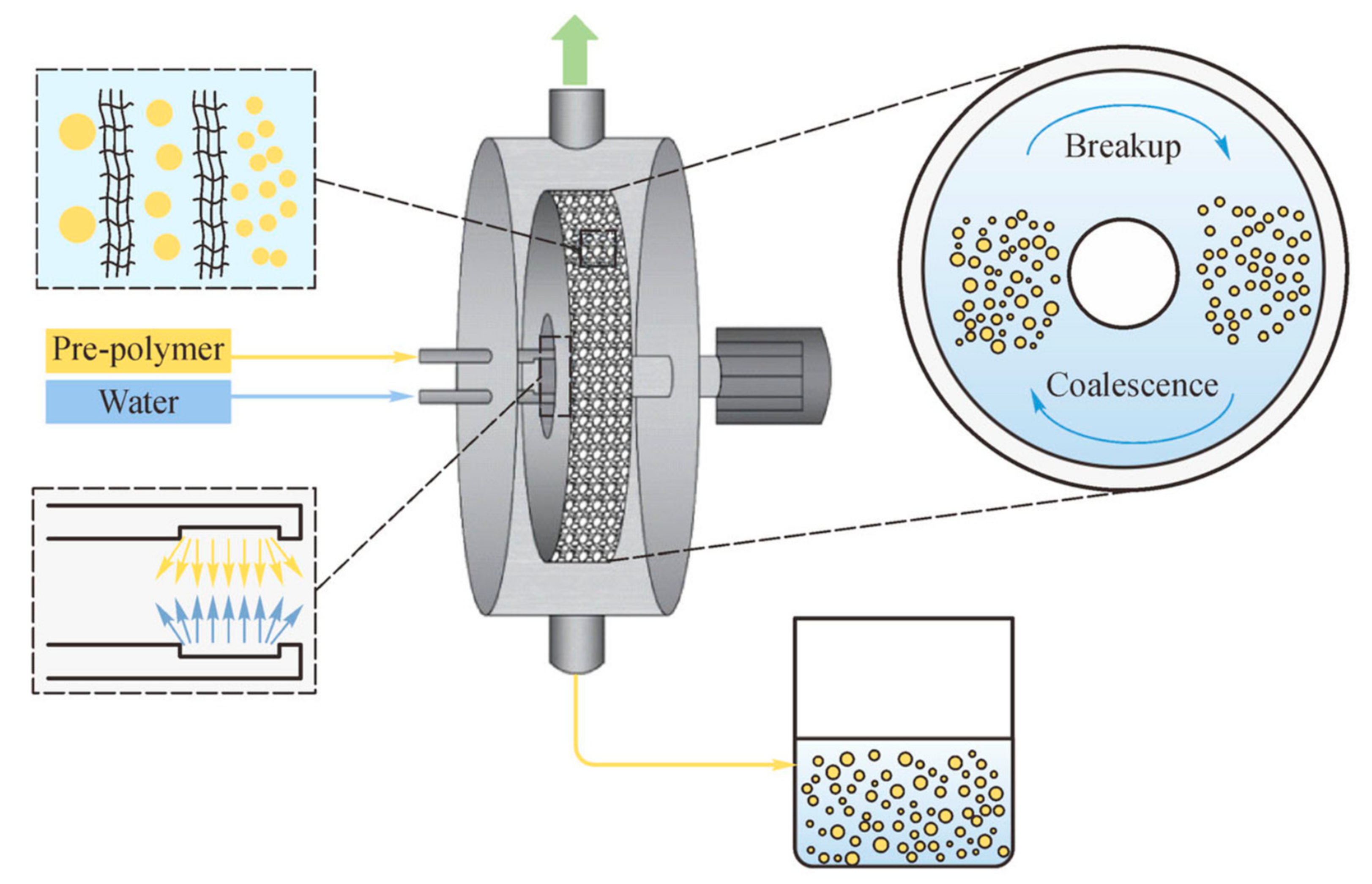 Polymers 12 02875 g006 Polymers 12 02875 g006