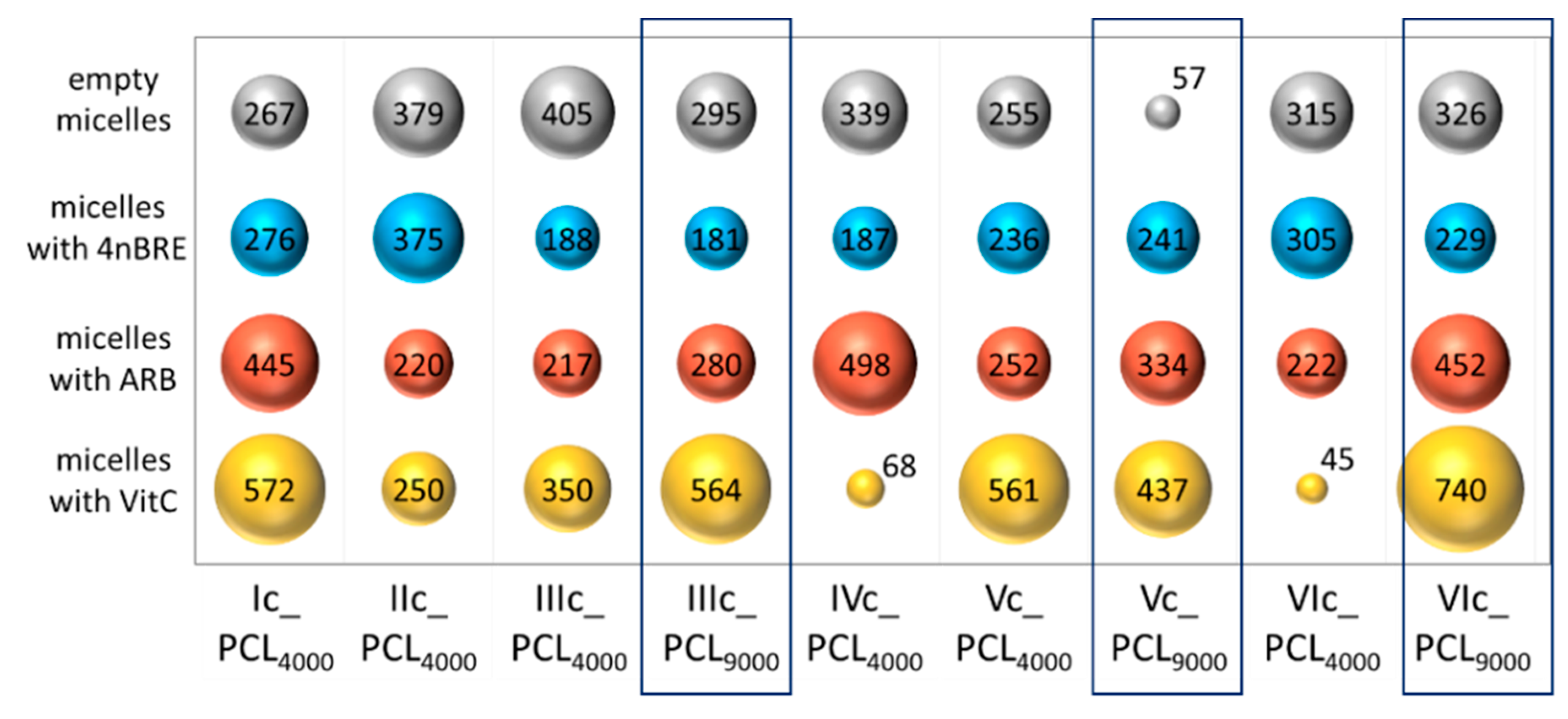 Polymers 12 02876 g007